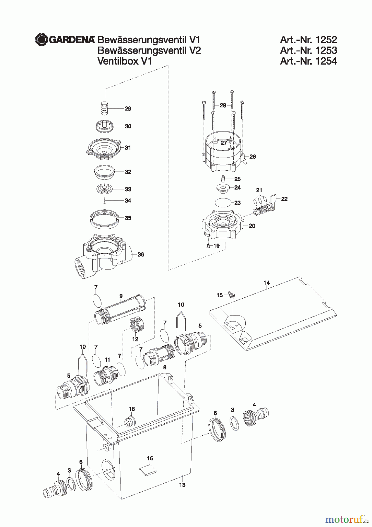  Gardena Wassertechnik Regner Bewässerungsventil  V 2 - 1''