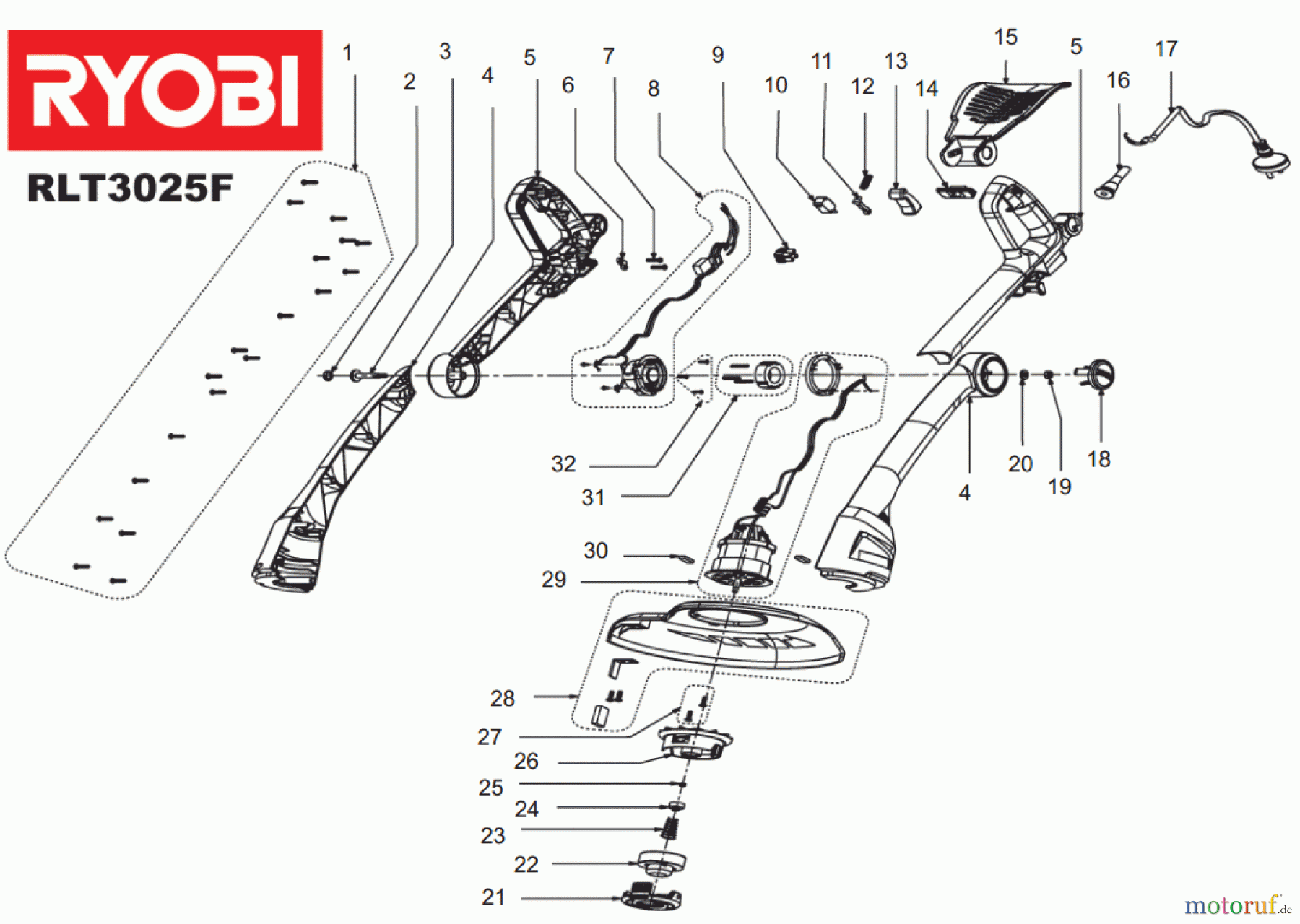  Ryobi Rasentrimmer Elektro RLT3025F