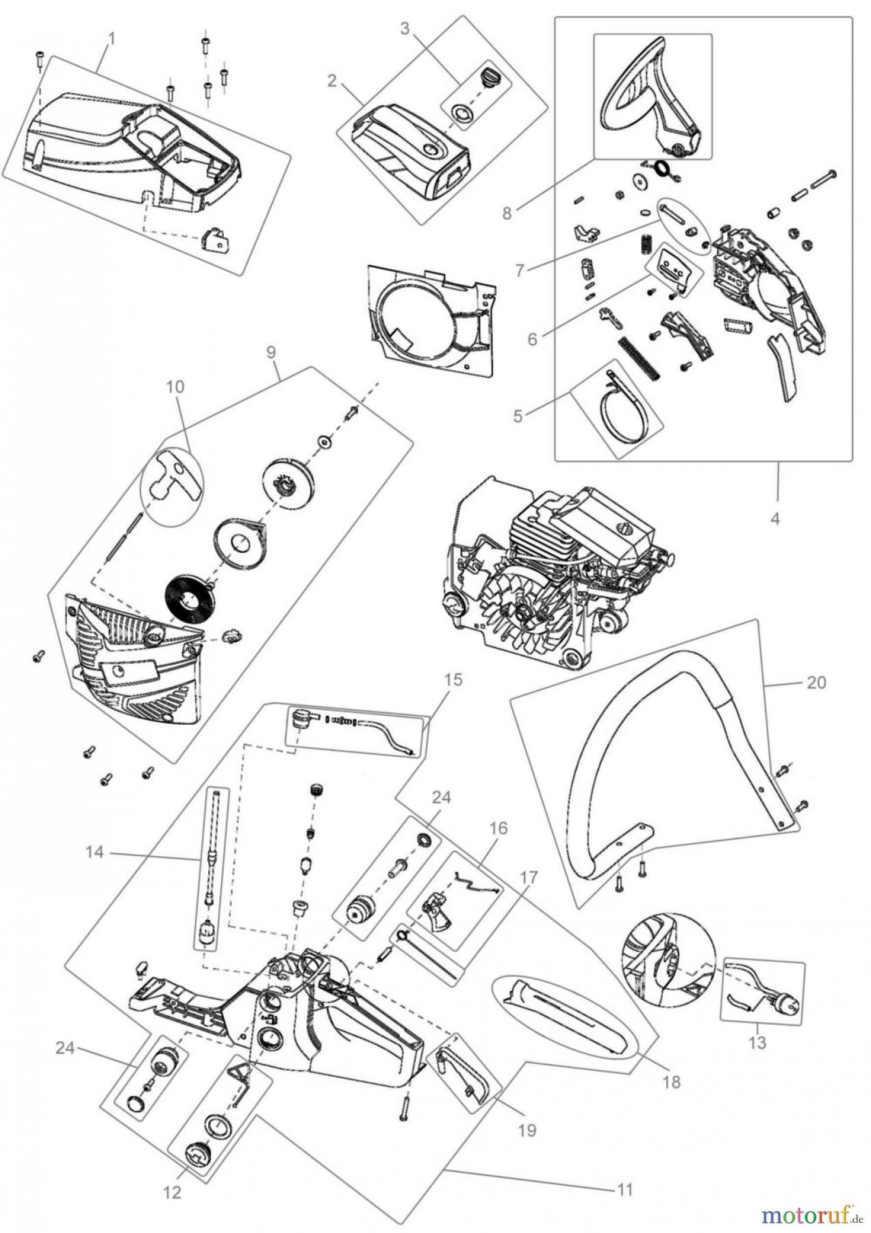  Güde Brennholzbearbeitung Kettensägen Benzin Kettensägen MOTORKETTENSÄGE KS 450 B - 94787 FSL94787-01 Seite 1