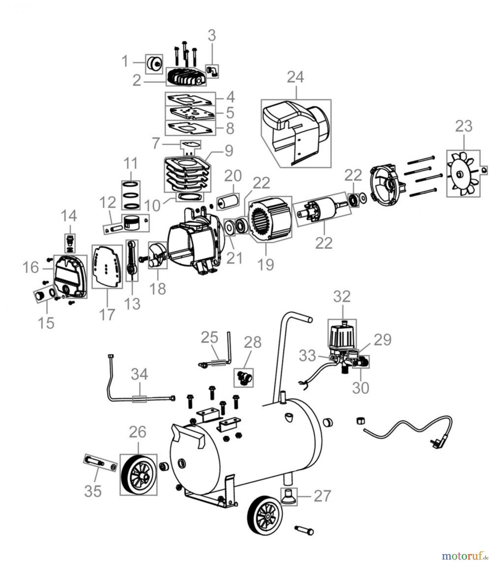  Güde Drucklufttechnik Kompressoren-Sets Ölgeschmiert bis 50l Kessel KOMPRESSORSET 300/10/50 12TLG - 71100 FSL71100-01 