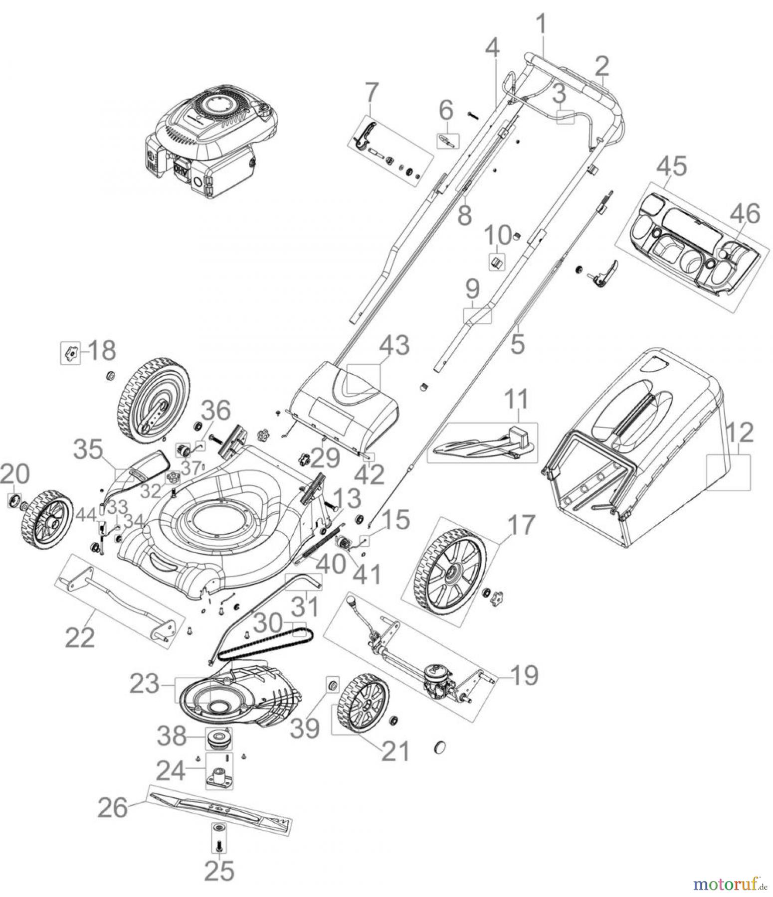  Güde Gartentechnik Rasenmäher Benzin-Rasenmäher Schnittbreite ab 50 cm RASENMÄHER BIG WHEELER 508 VARI-S - 94153 FSL94153-01 Seite 1