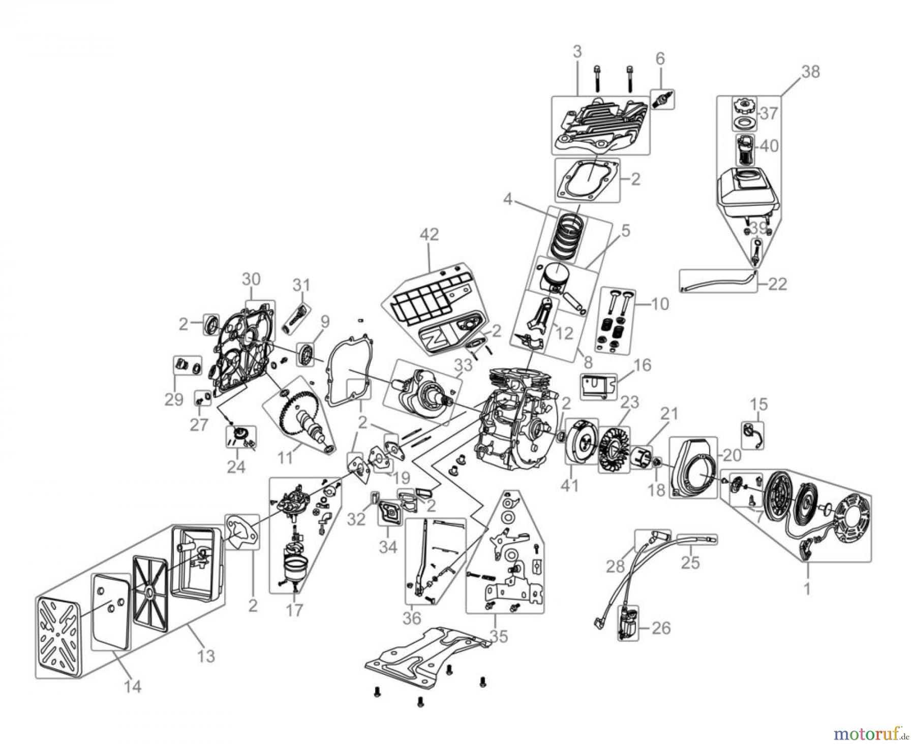  Güde Pumpentechnik Motorpumpen HOCHW. MOTORPUMPEN-SET GMPS 100 - 94251 FSL94251-01 Seite 1