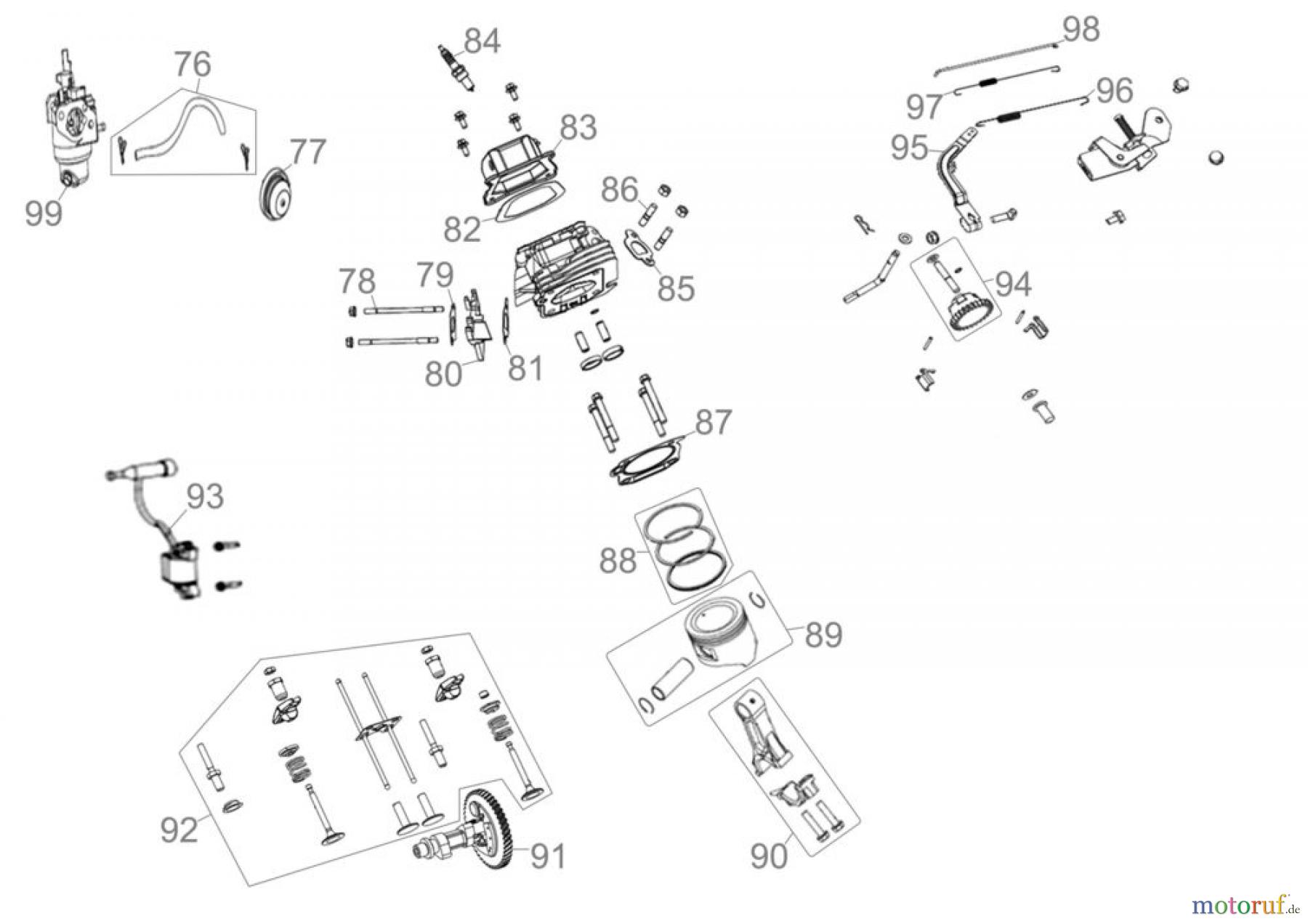  Güde Gartentechnik weitere Gartengeräte RASENKANTENSCHNEIDER GRKS 2300 - 95325 FSL95325-01 Seite 6