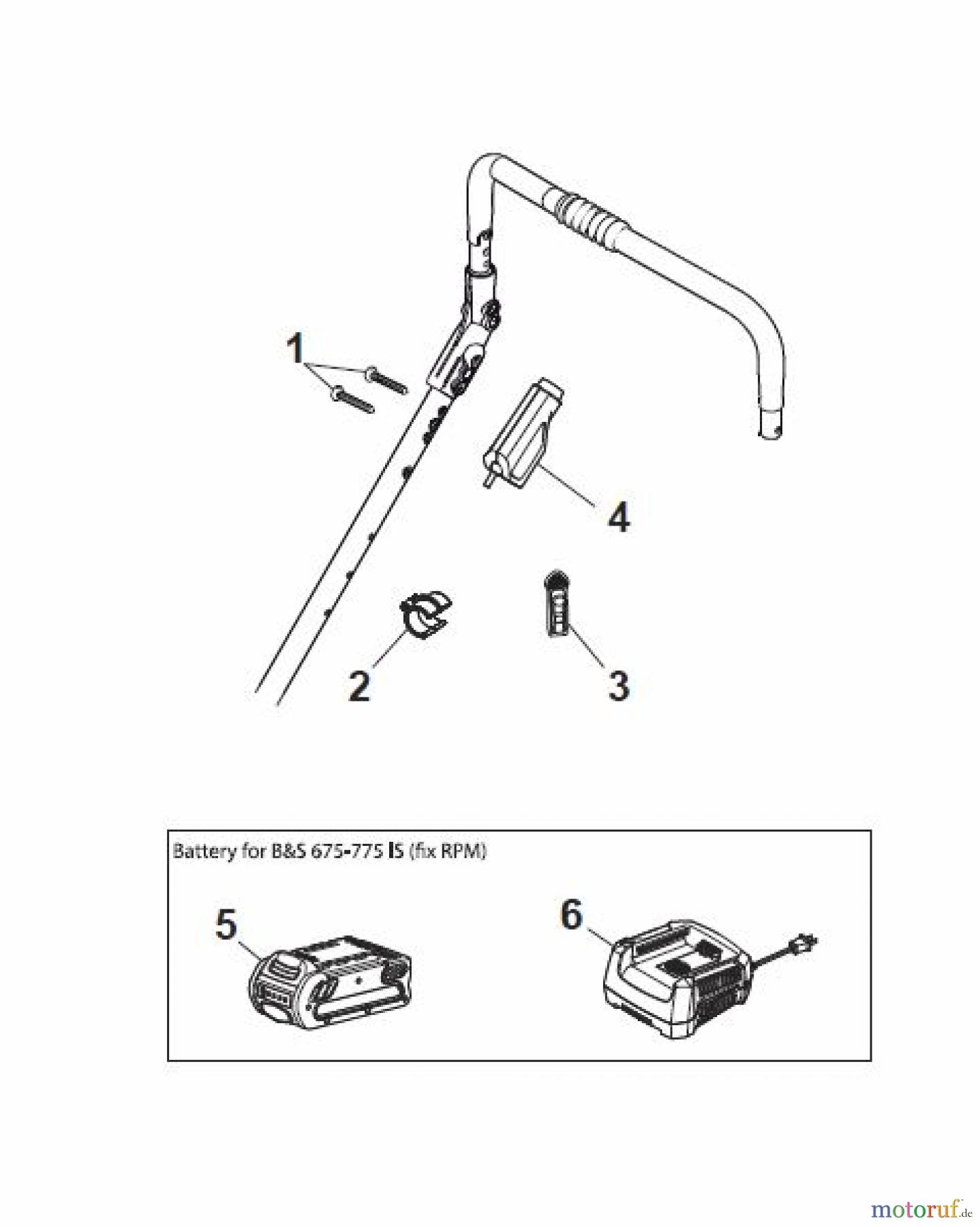  Global Garden Products GGP Rasenmäher Benzin Mit Antrieb 2017 CRC-CSC 534 SE - CRC-CSC 534 SQE Electric Start Controls