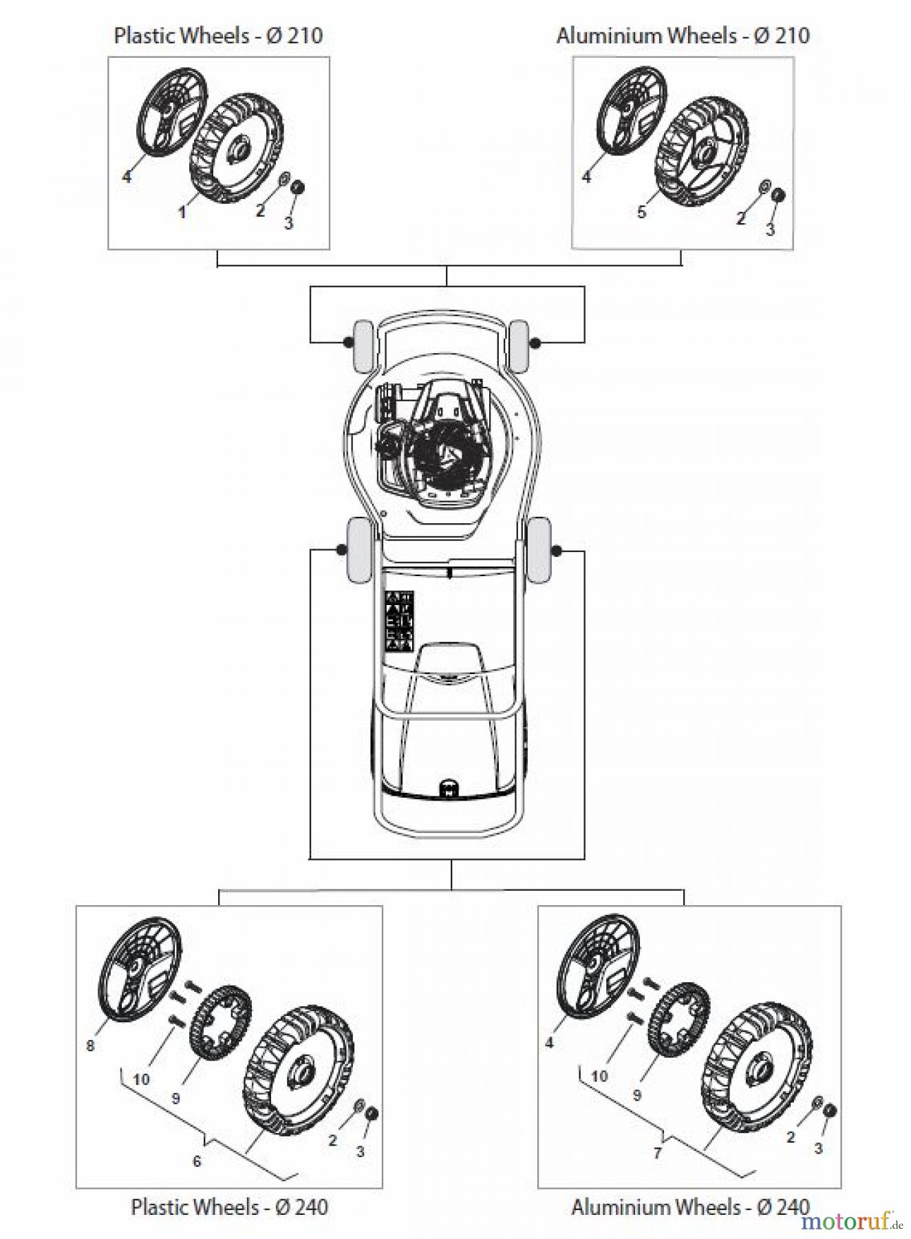  Global Garden Products GGP Rasenmäher Benzin Mit Antrieb 2017 MP2 504 SQ Wheels