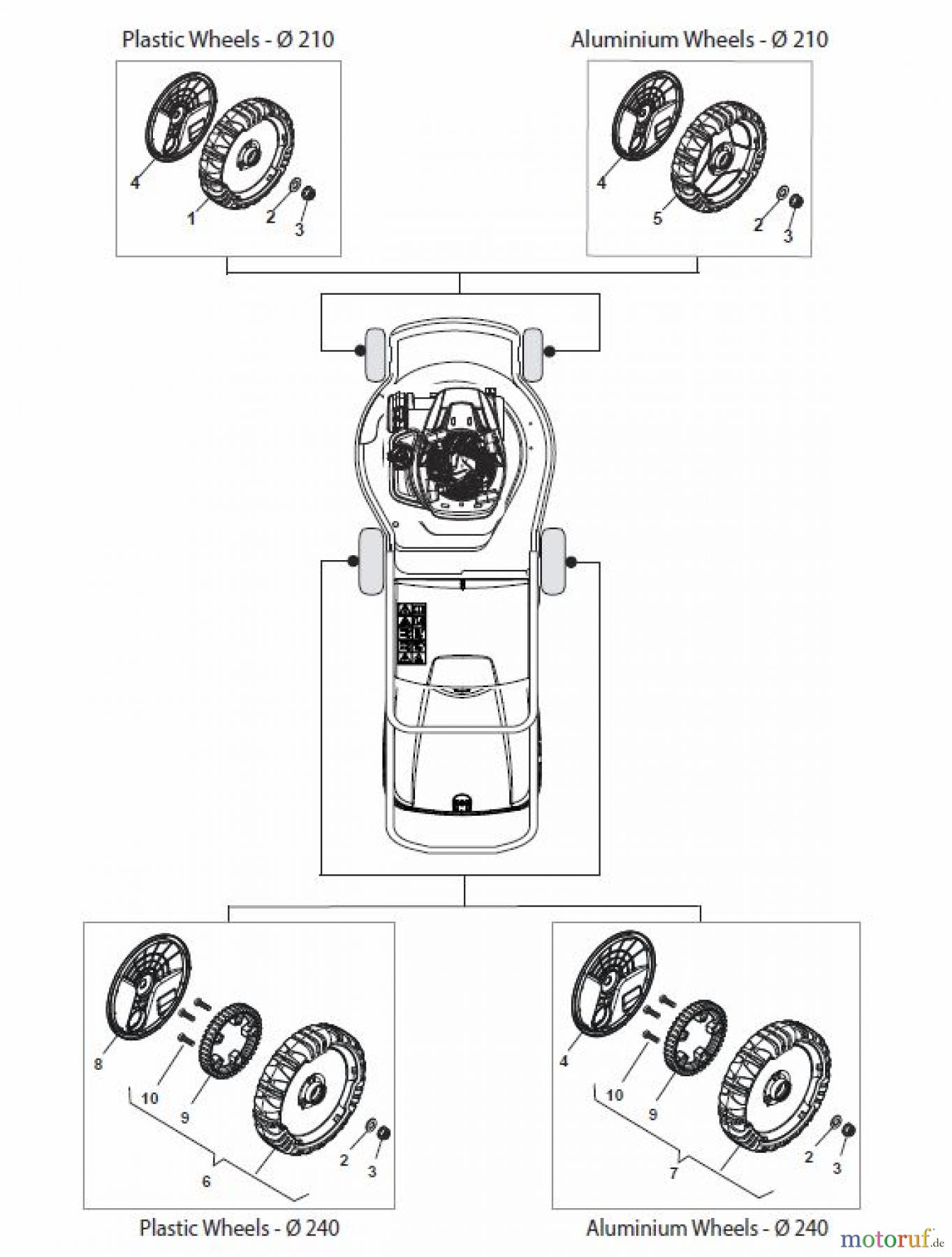  Global Garden Products GGP Rasenmäher Benzin Mit Antrieb 2017 MP2 504 SQE Wheels