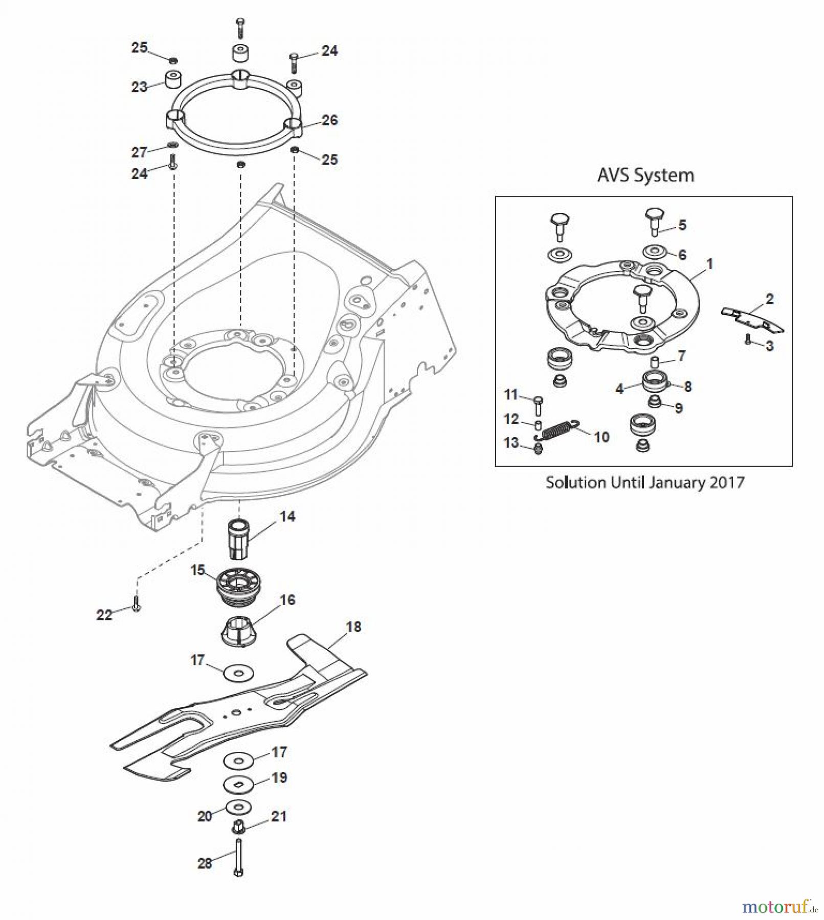  Global Garden Products GGP Rasenmäher Benzin Mit Antrieb 2017 MP2 504 SVE Blade