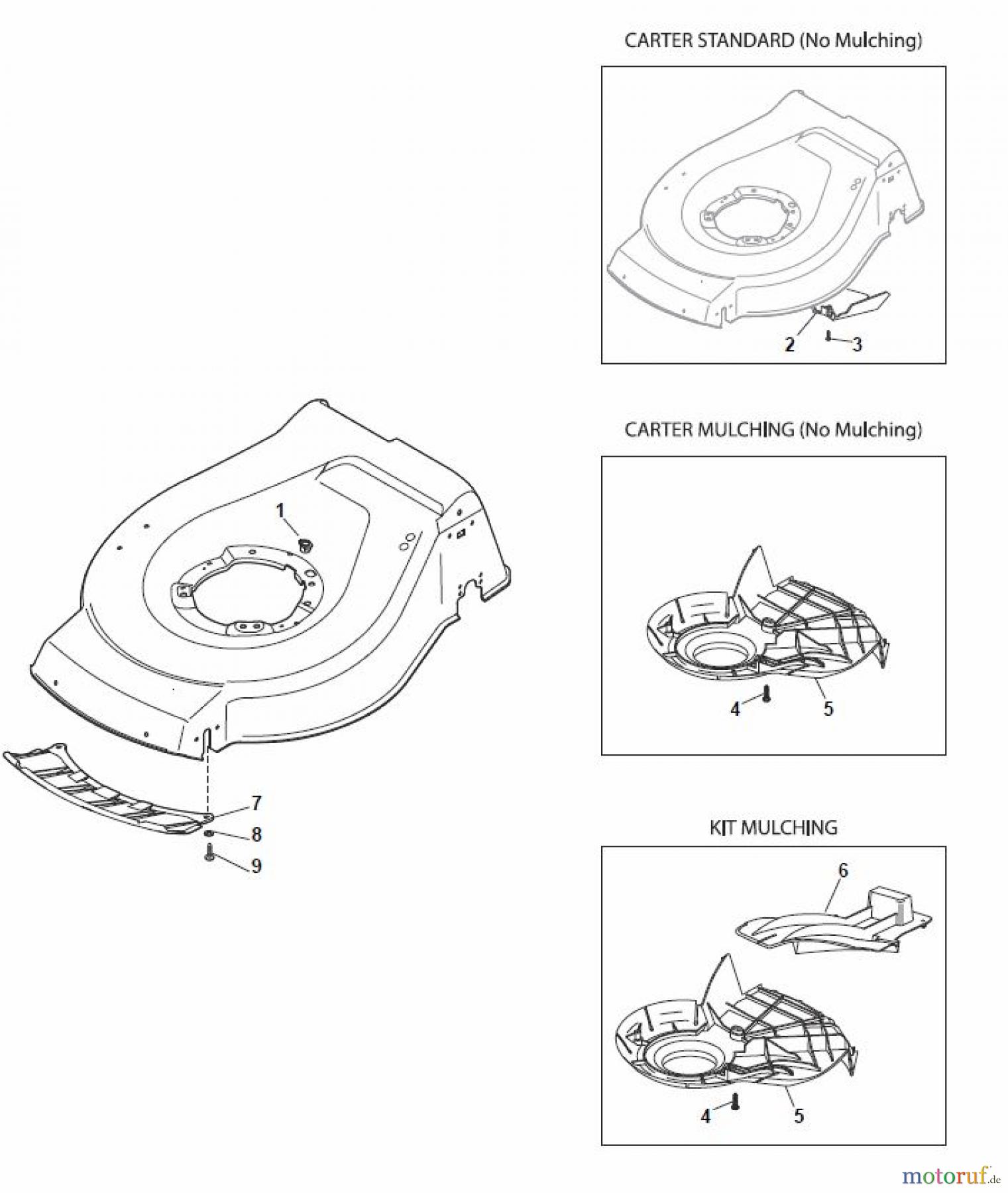  Global Garden Products GGP Rasenmäher Benzin Mit Antrieb 2017 NT 484 W TR/E - W TRQ/E Protection, Belt