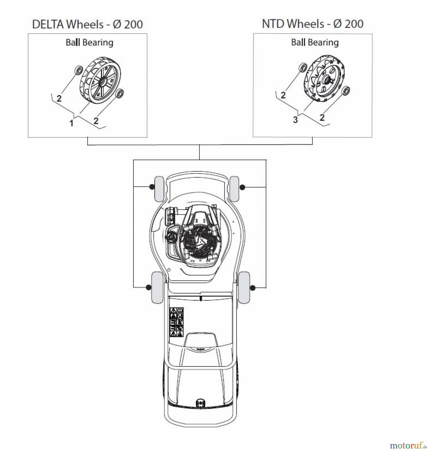  Global Garden Products GGP Rasenmäher Benzin Mit Antrieb 2017 NTL 484 TR 4S - TRQ 4S Wheels