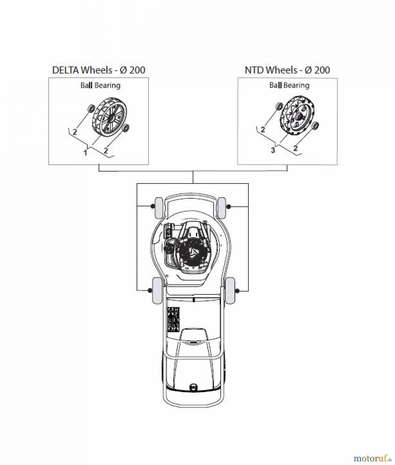  Global Garden Products GGP Rasenmäher Baujahr 2017 Benzin Ohne Antrieb 2017 NTL 534 - 534 Q Wheels