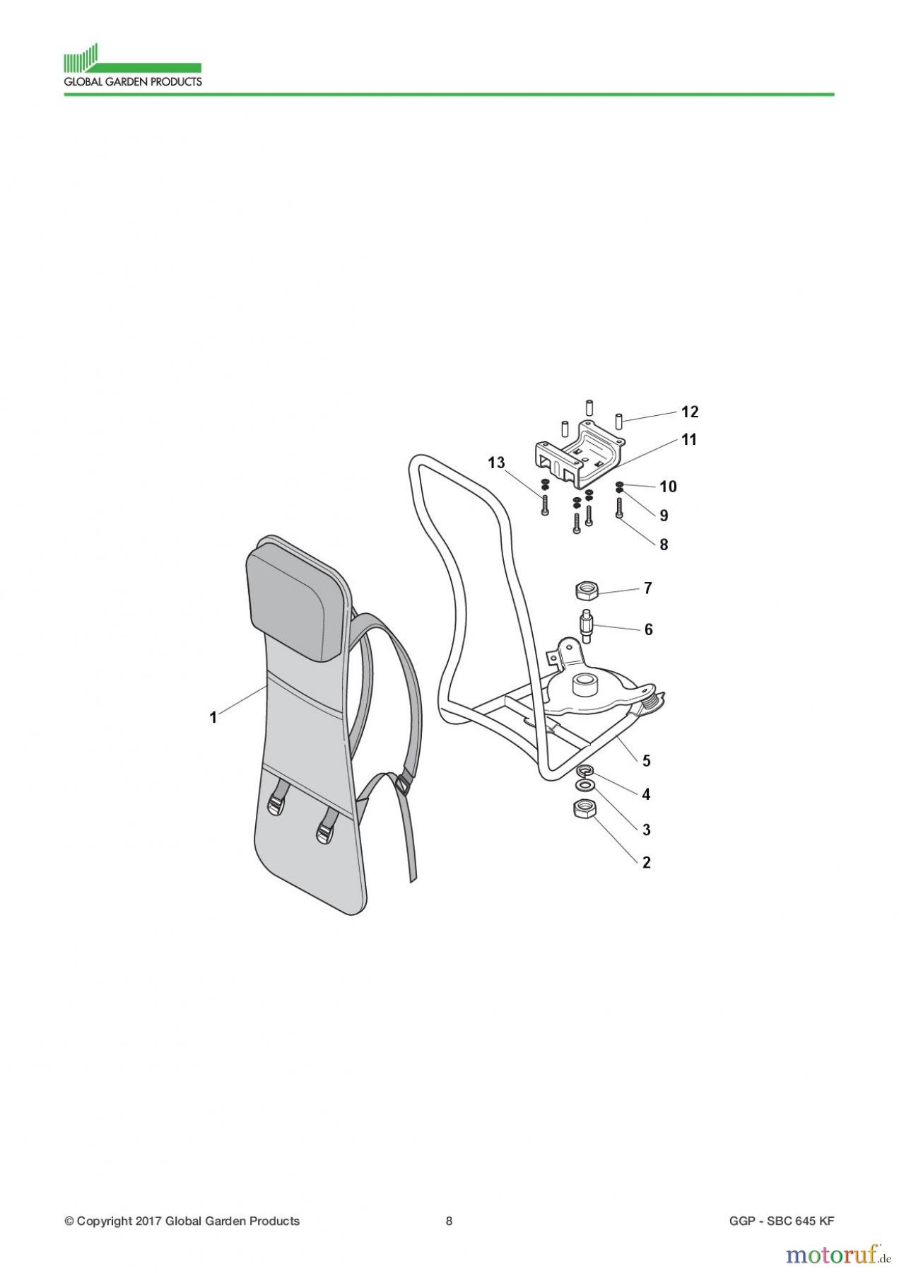  Global Garden Products GGP Motorsensen und Trimmer Benzin 2017 SBC 645 KF Knap sack