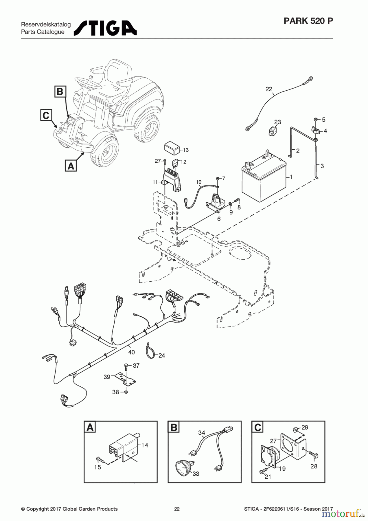  Stiga Frontmäher Baujahr 2017 Park Consumer High 2017 Park 520 P 2F6220611/S16 - Season 2017 Electrical Parts