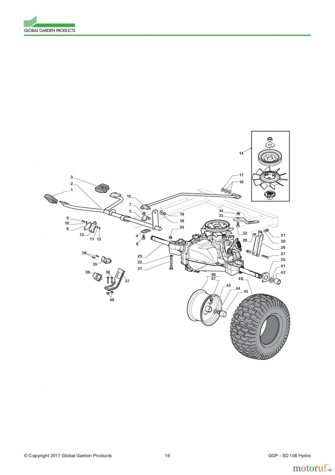  Global Garden Products GGP Aufsitzmäher Seitenauswurf 98-108cm 2017 SD 108 Hydro Body