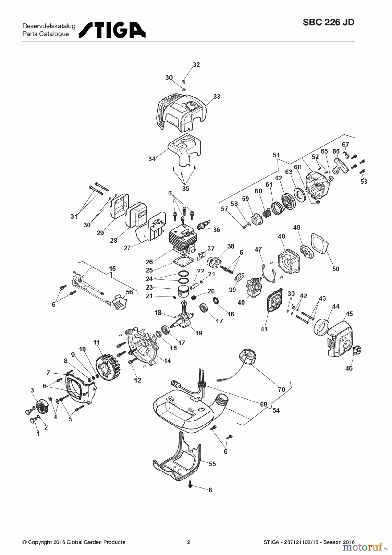  Stiga Motorsensen, Trimmer Benzin 2017 SBC 226 JD 287121102/15 - Season 2017 Engine