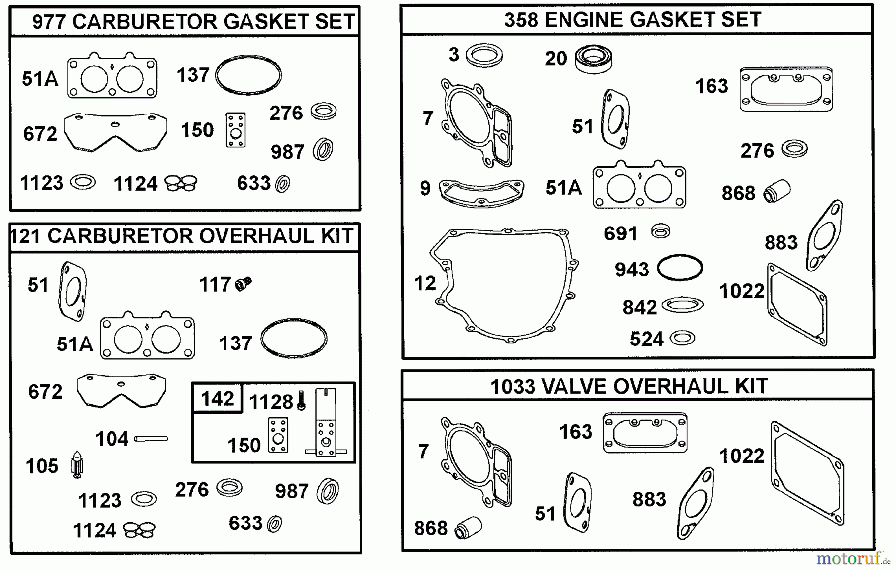  Wolf-Garten Moteurs à essence Briggs&Stratton Intek OHV 1002000  (2001) Jeu de joints