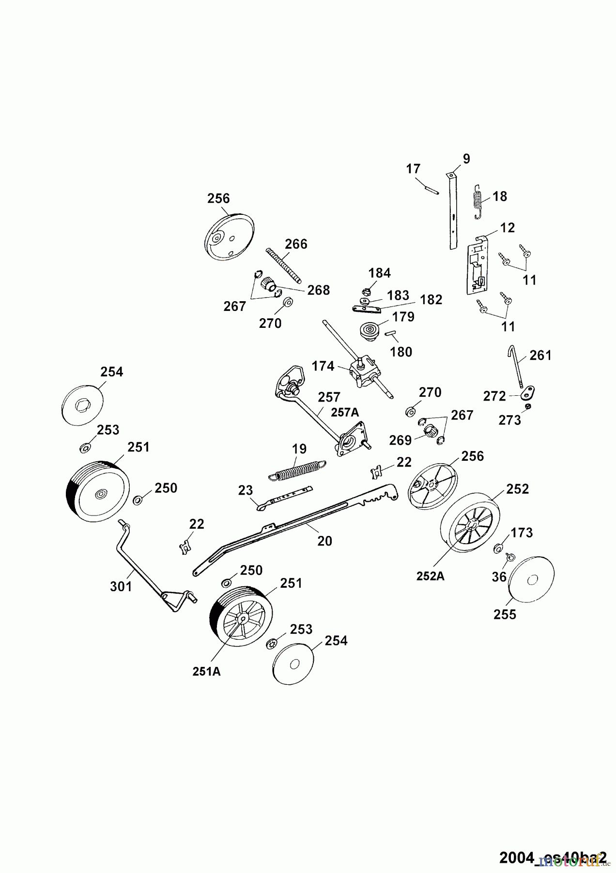 Wolf-Garten Tondeuse thermique tractée Esprit 40 BA 4005000 Série E (2004) Réglage hauteur, Roues