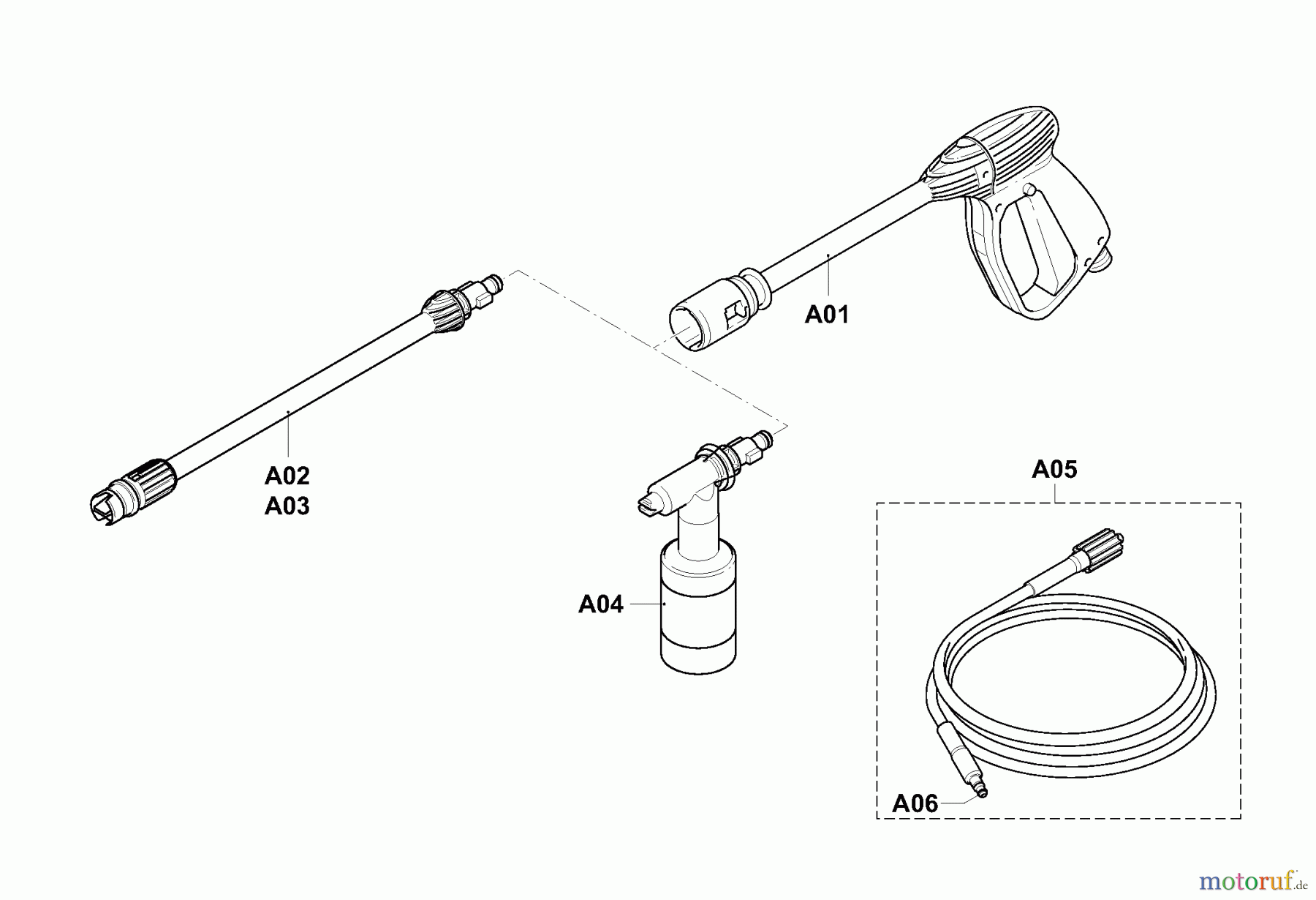  Dolmar Hochdruckreiniger Elektro HP10 2  Zubehör