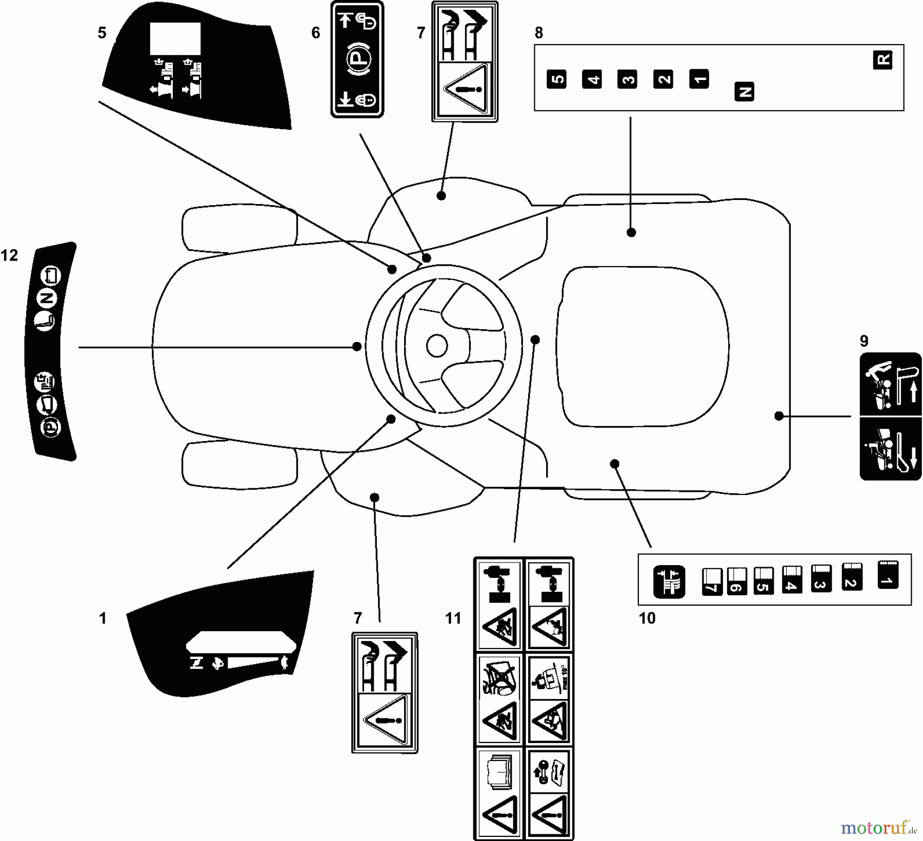  Dolmar Rasentraktoren TM9214 TM9214 (2015-2017) 13  AUFKLEBER