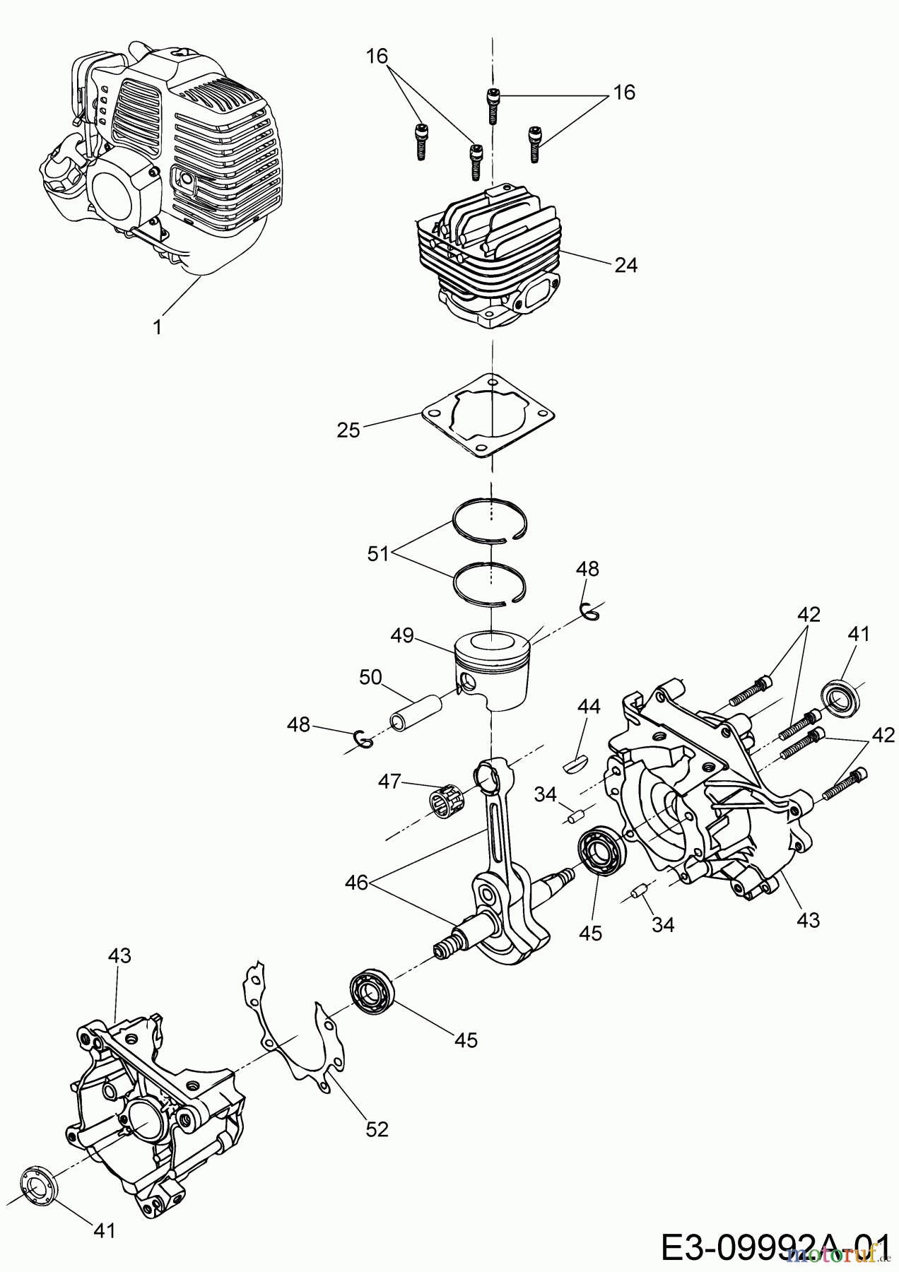  MTD Coupe bordures Smart BC 33 D 41ATG1K-678  (2020) Carter de cylindre, Moteur, Cylindre