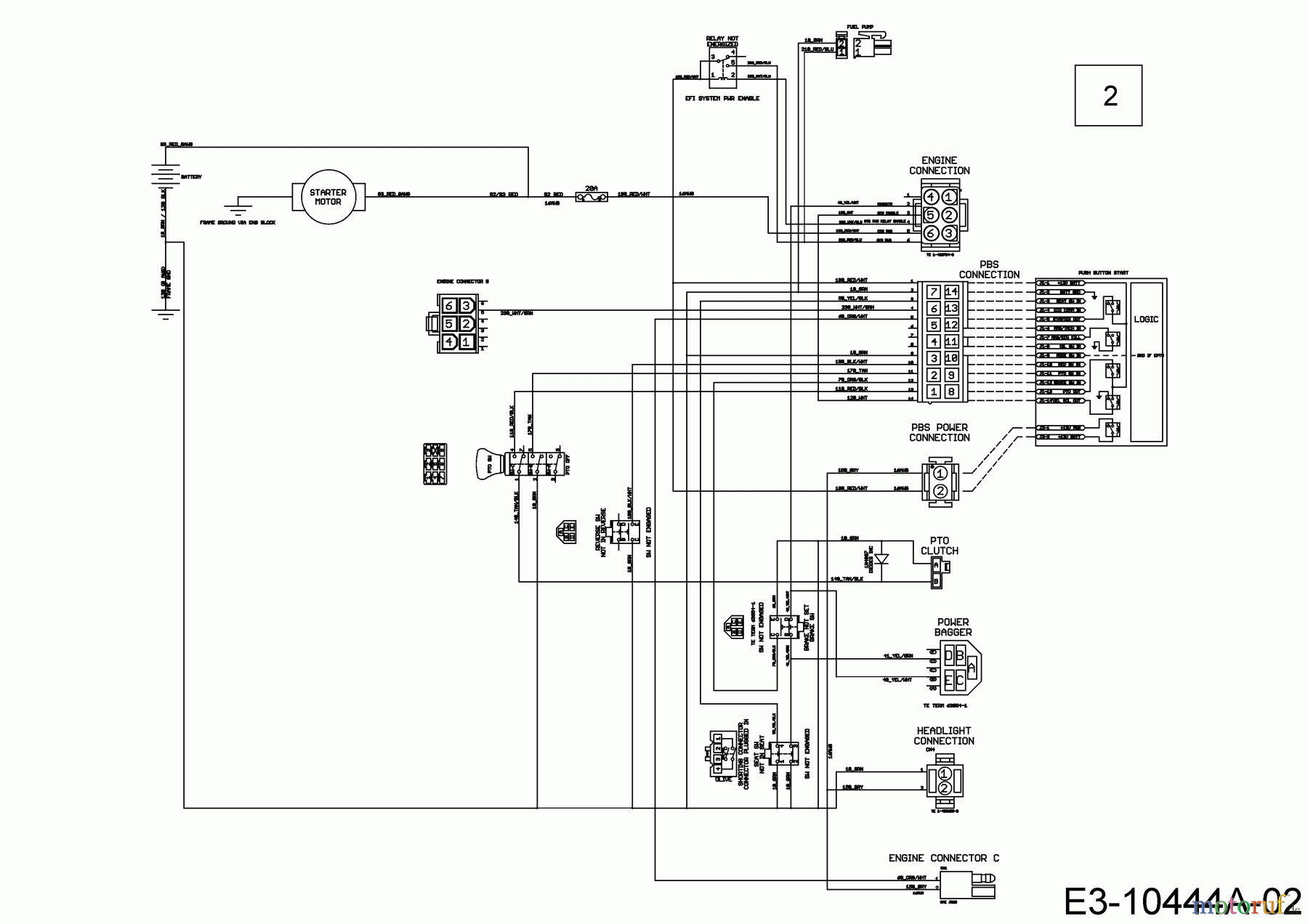  Cub Cadet Zero Turn XZ2 117I 17BWCBYT603  (2021) Plan électrique