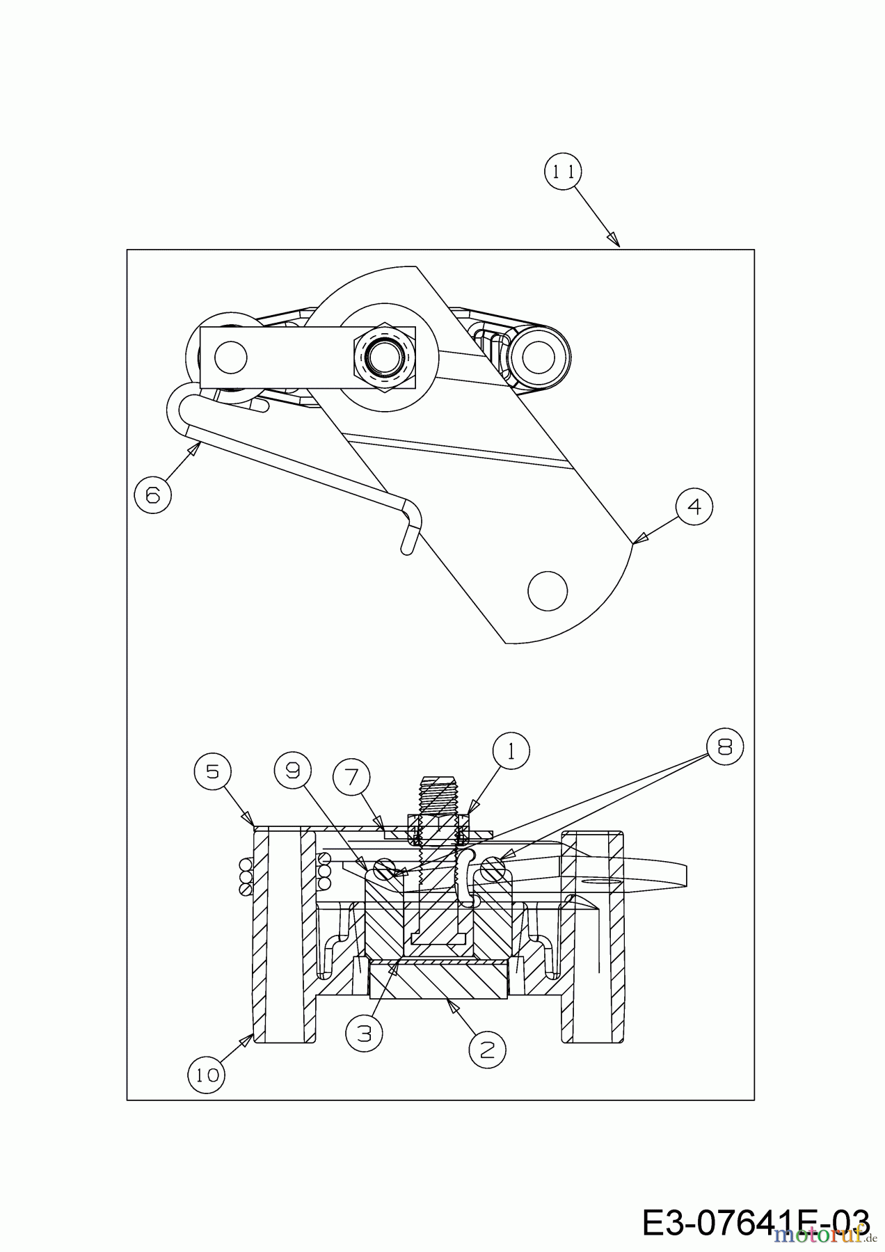  Wolf-Garten Tracteurs de pelouse Scooter Pro 13B226HD650  (2017) Frein