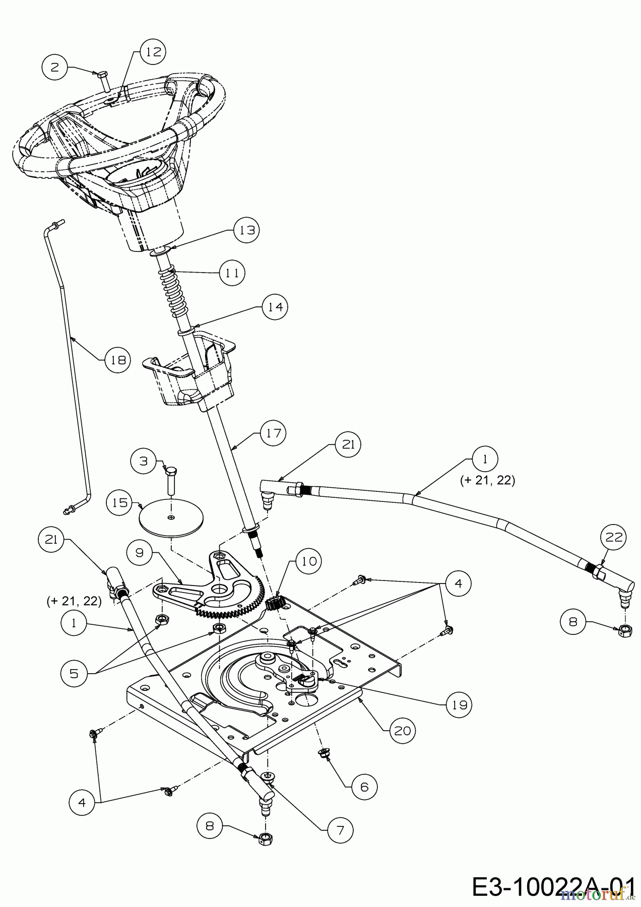  Wolf-Garten Tracteurs de pelouse GLTT 165.95 H 13BDA1VB650  (2017) Système direction