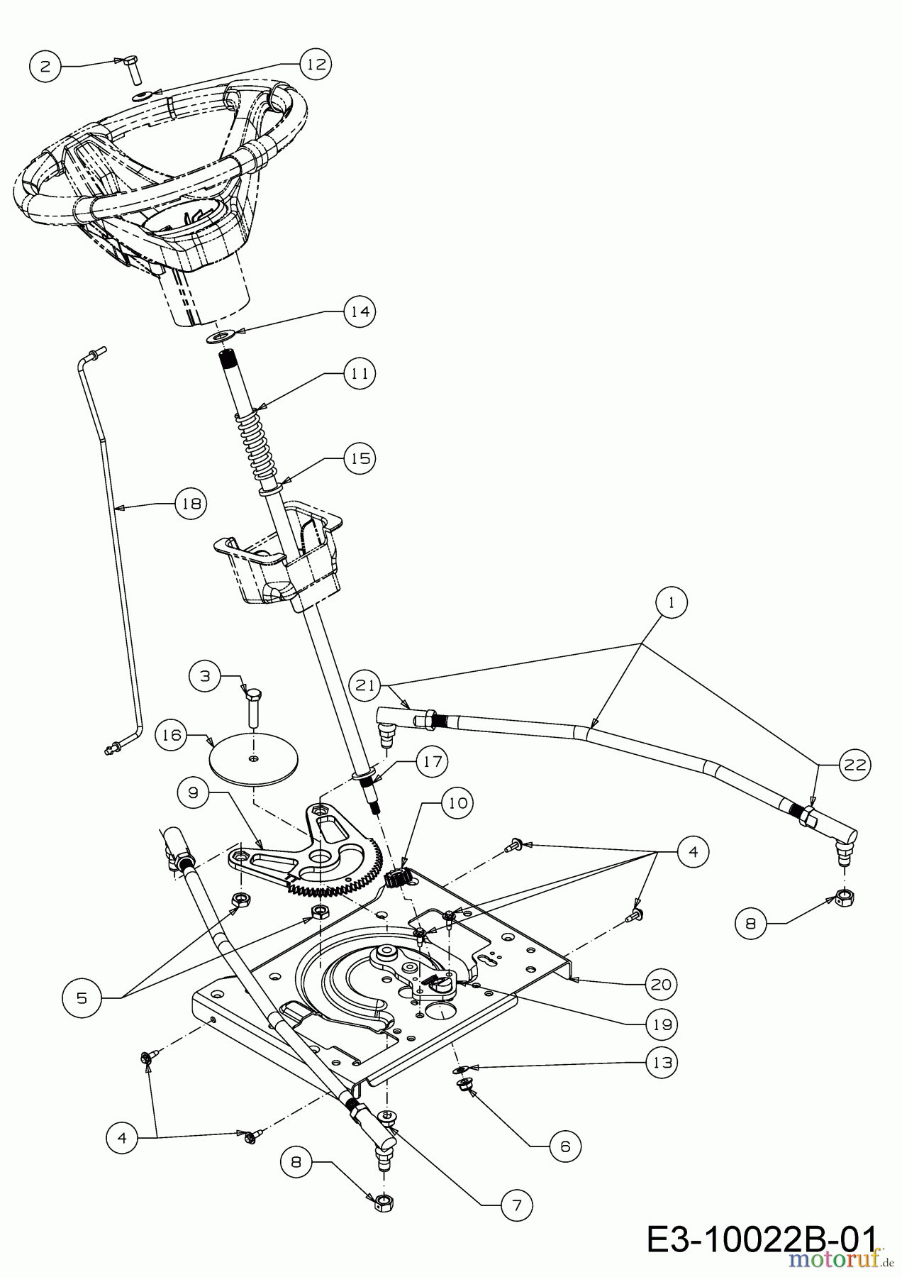  Wolf-Garten Tracteurs de pelouse 106.220 H 13CAA1VR650  (2020) Système direction
