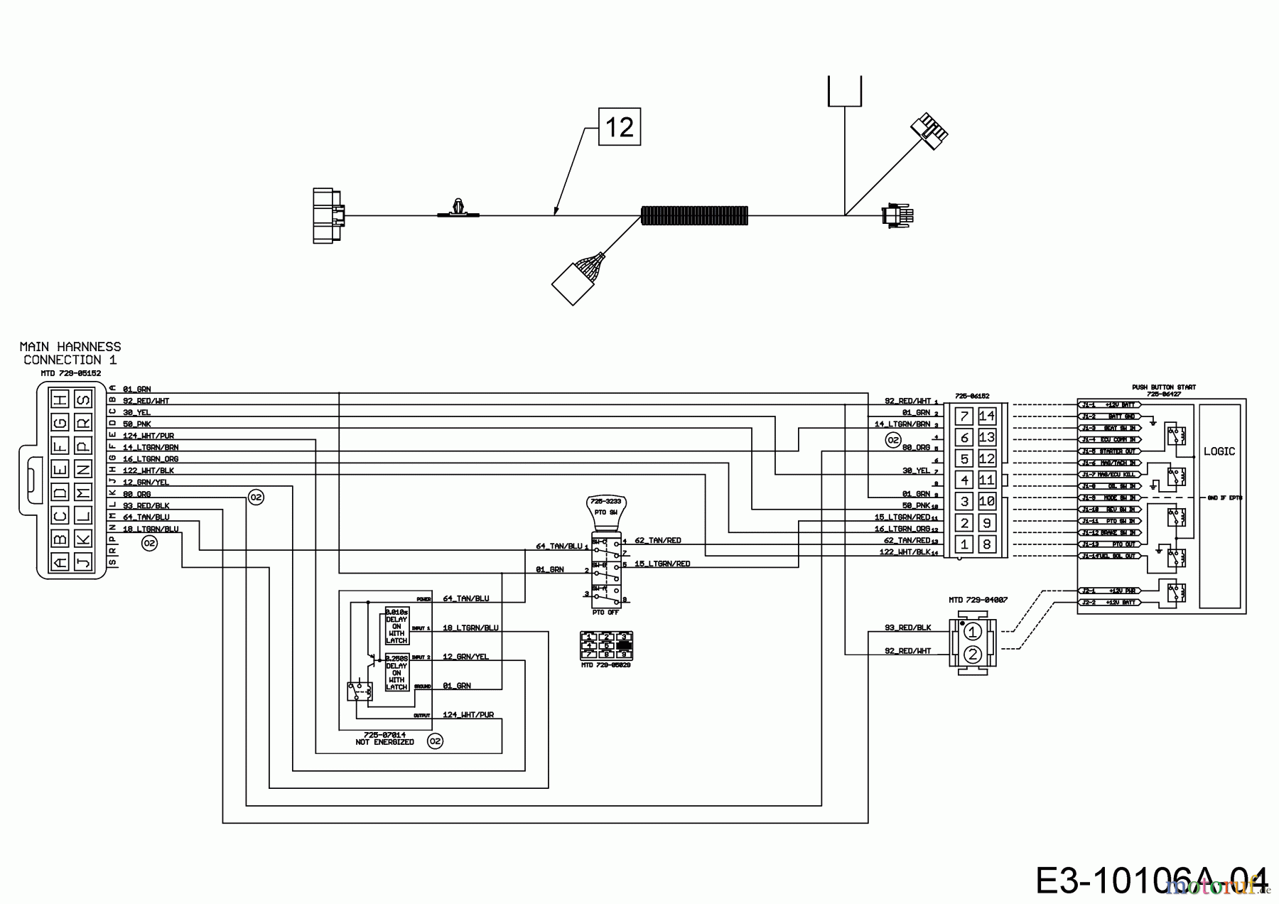  Wolf-Garten Tracteurs de pelouse GLTT 180.106 H 13BTA1VR650  (2017) Plan électrique tableau de bord