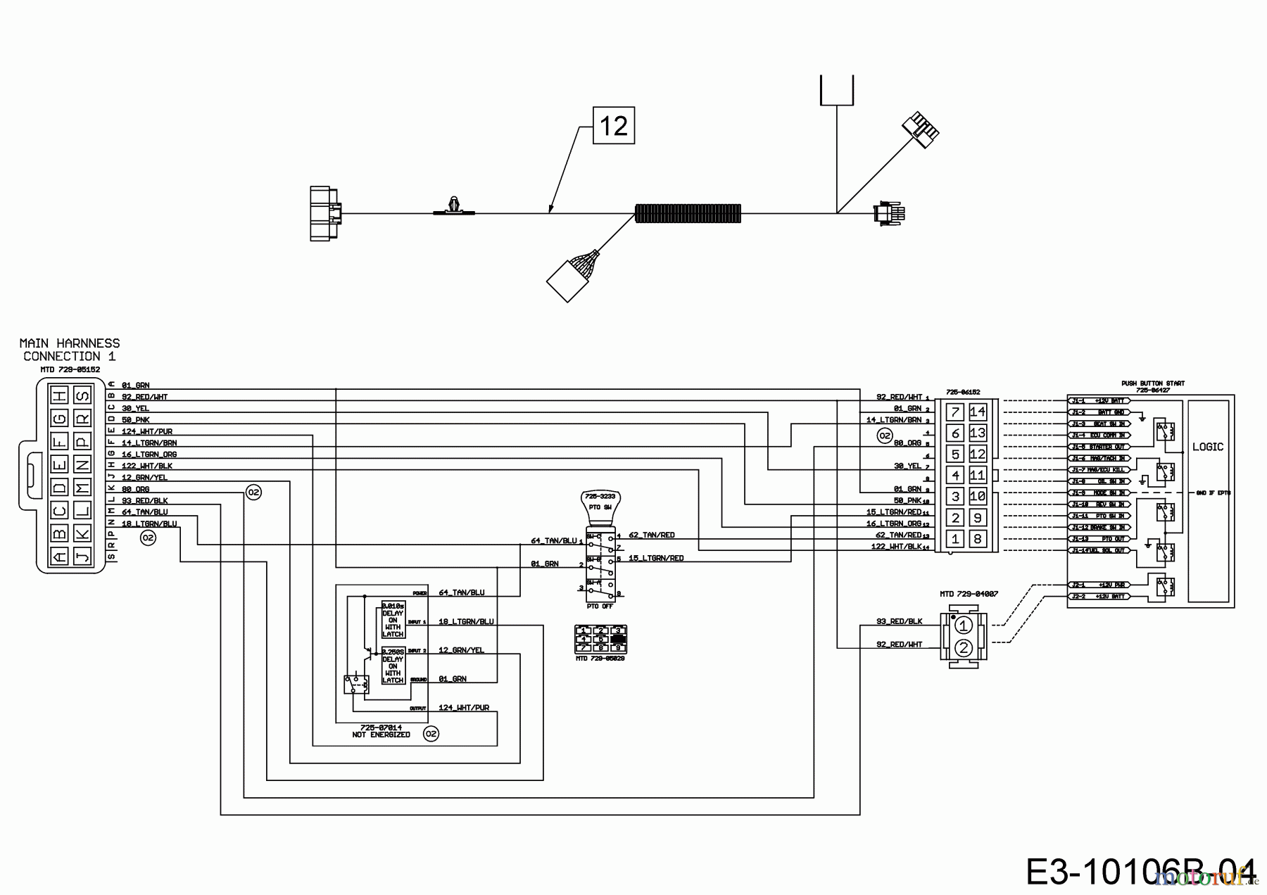  Wolf-Garten Tracteurs de pelouse 95.165 H 13CDA1VB650  (2018) Plan électrique tableau de bord