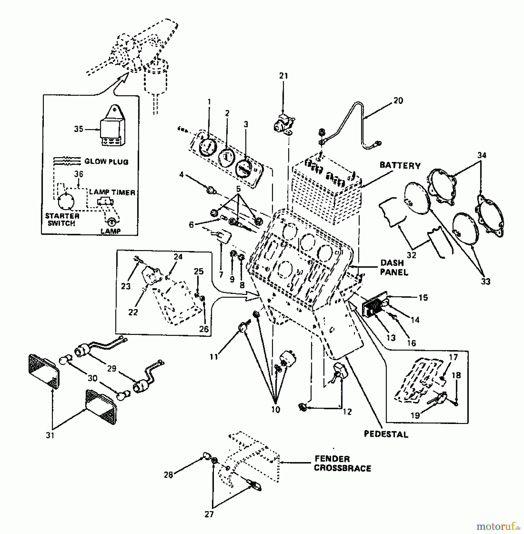  Cub Cadet Tracteurs compact 1772 1772  (1989) Tableau de bord