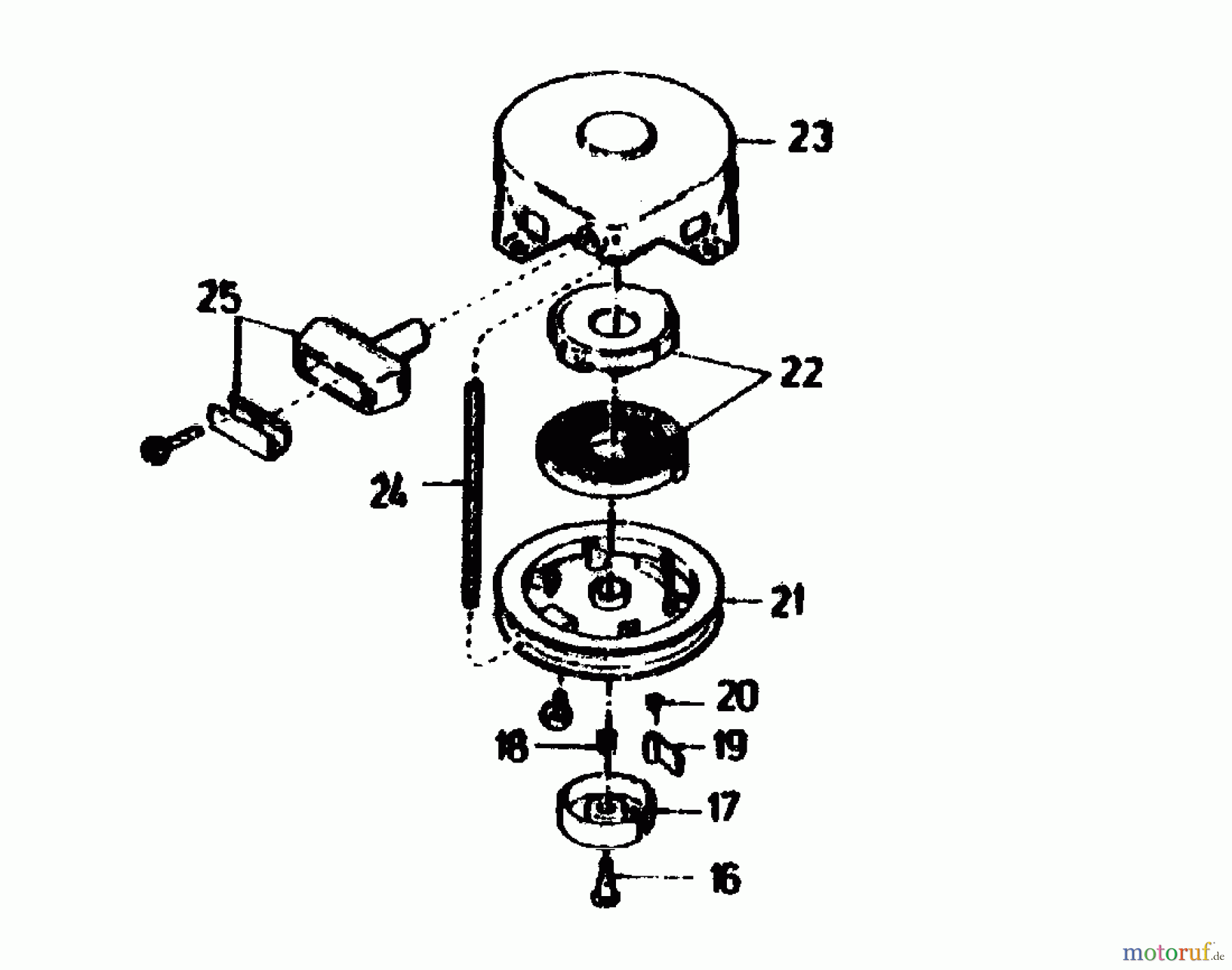  Gutbrod Tondeuse thermique tractée HB 56 REL 02849.02  (1989) Lanceur