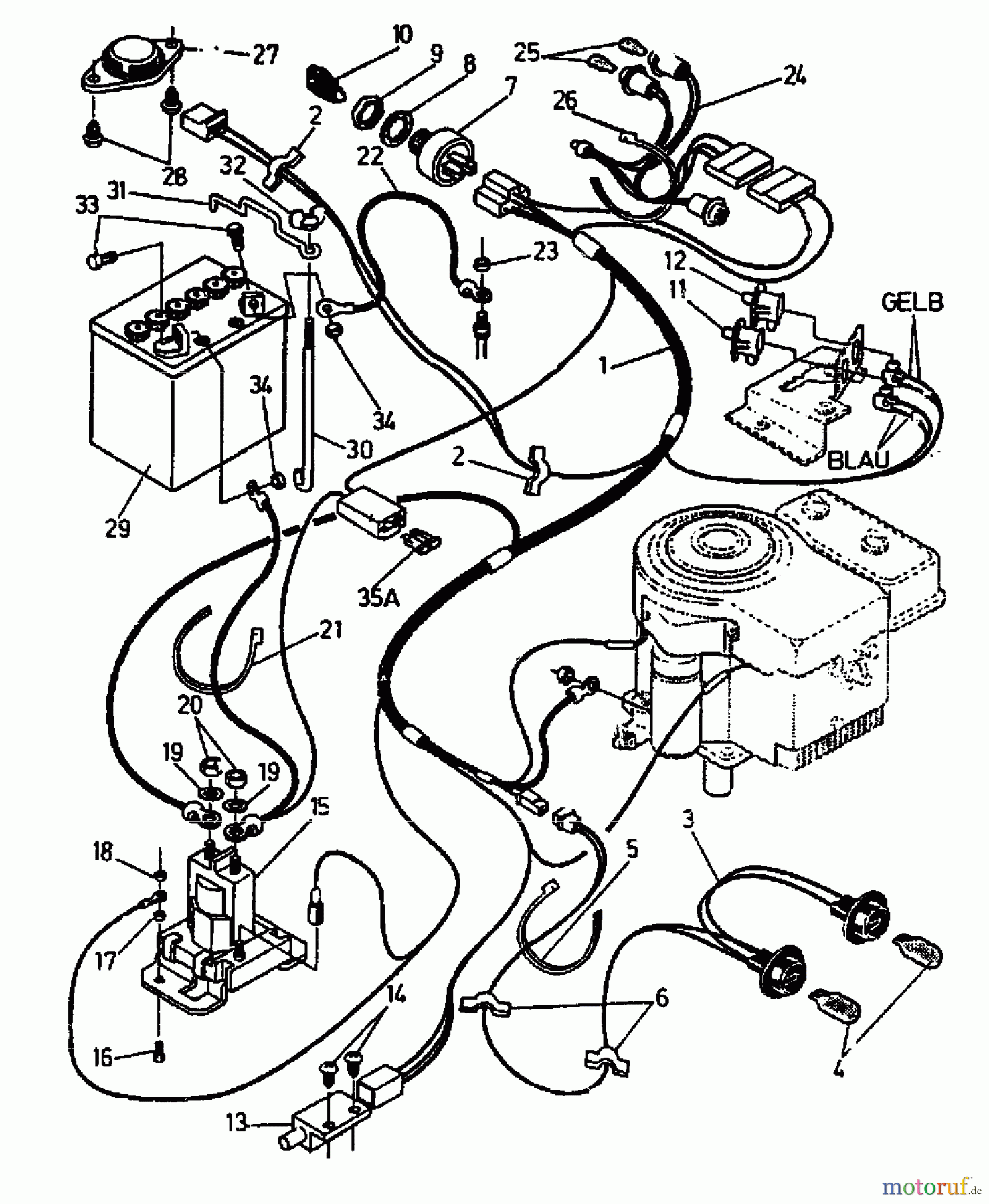  Gutbrod Tracteurs de pelouse RSB 100-12 04015.02  (1993) Assortiment électrique