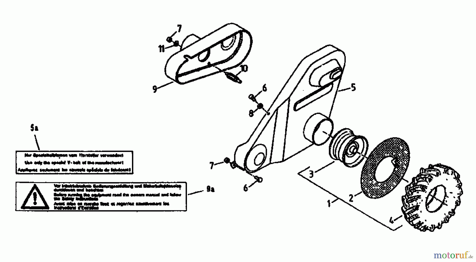  Gutbrod Motofaucheuse BM 91 07517.02  (1994) Roues