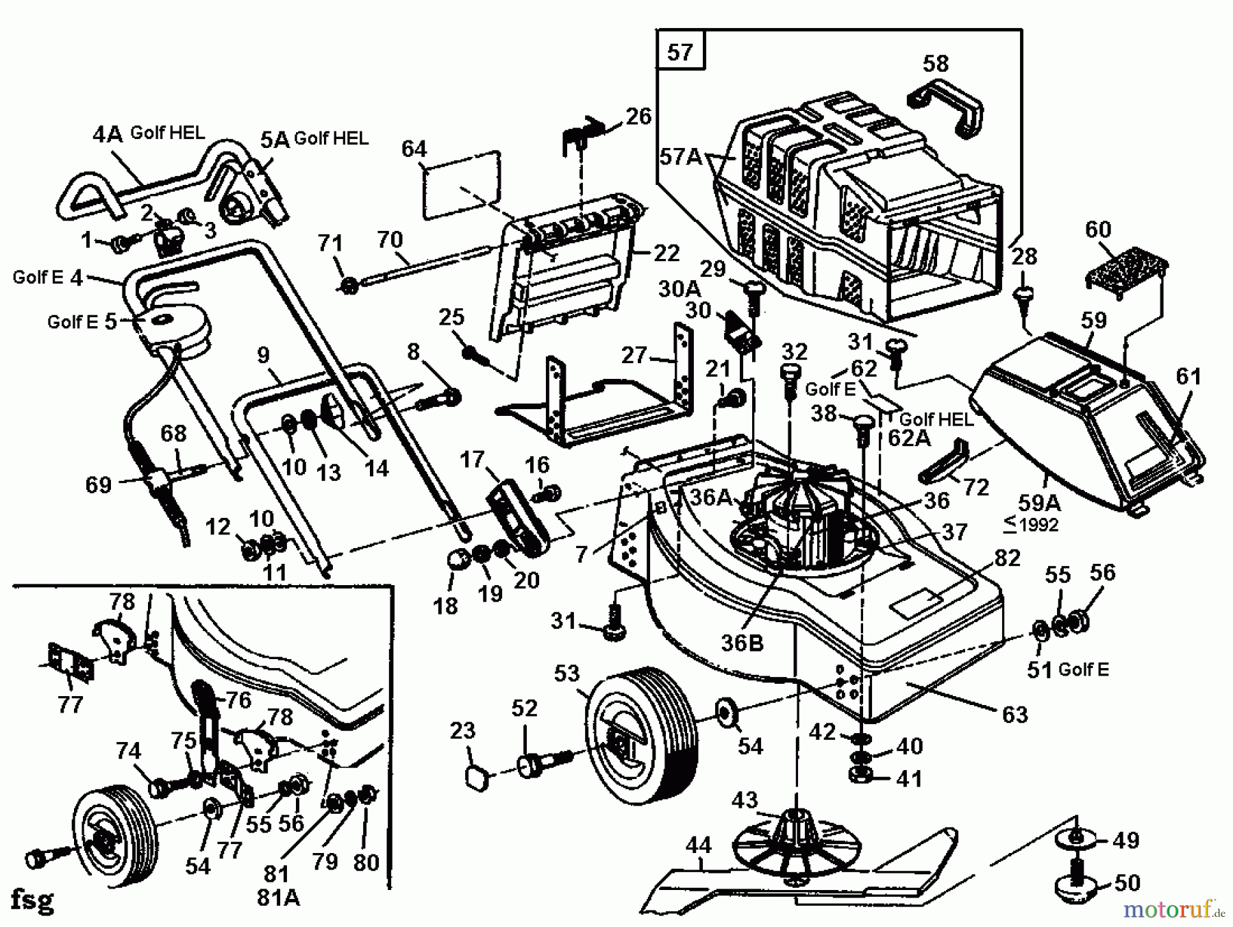  Golf Tondeuse électrique E 02881.06  (1994) Machine de base