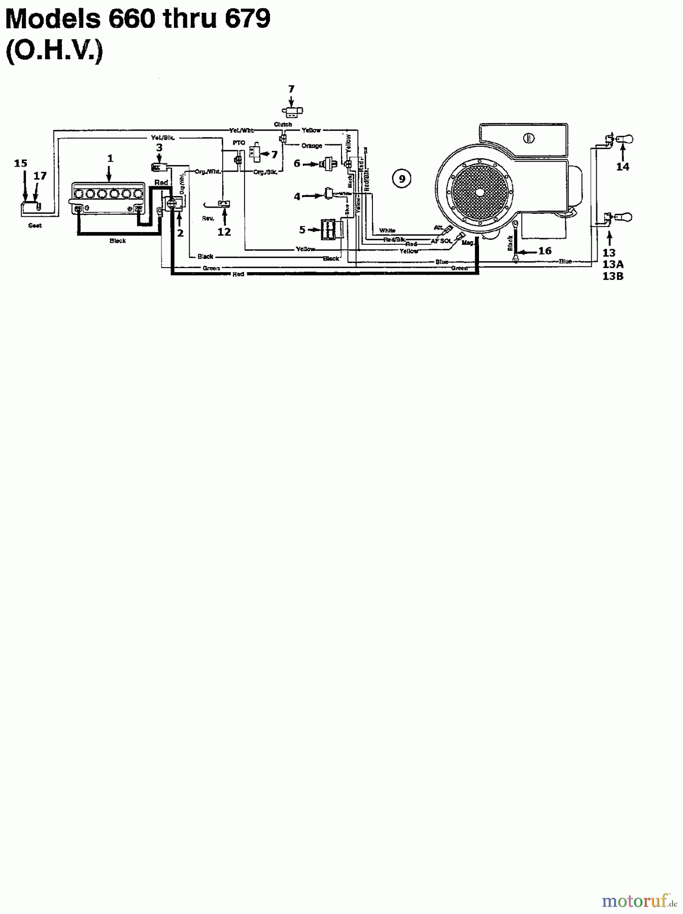  Columbia Tracteurs de pelouse 145/107 135M671G626  (1995) Plan electrique pour O.H.V.