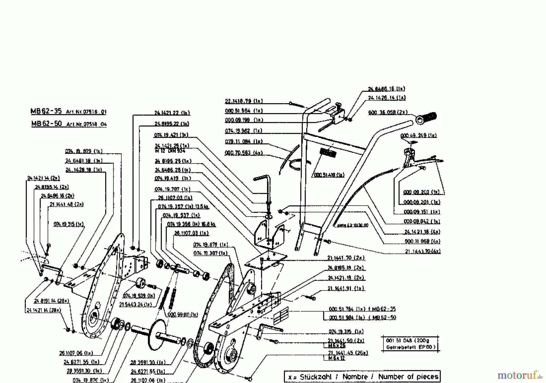  Gutbrod Motobineuse MB 62-35 07518.01  (1995) Machine de base