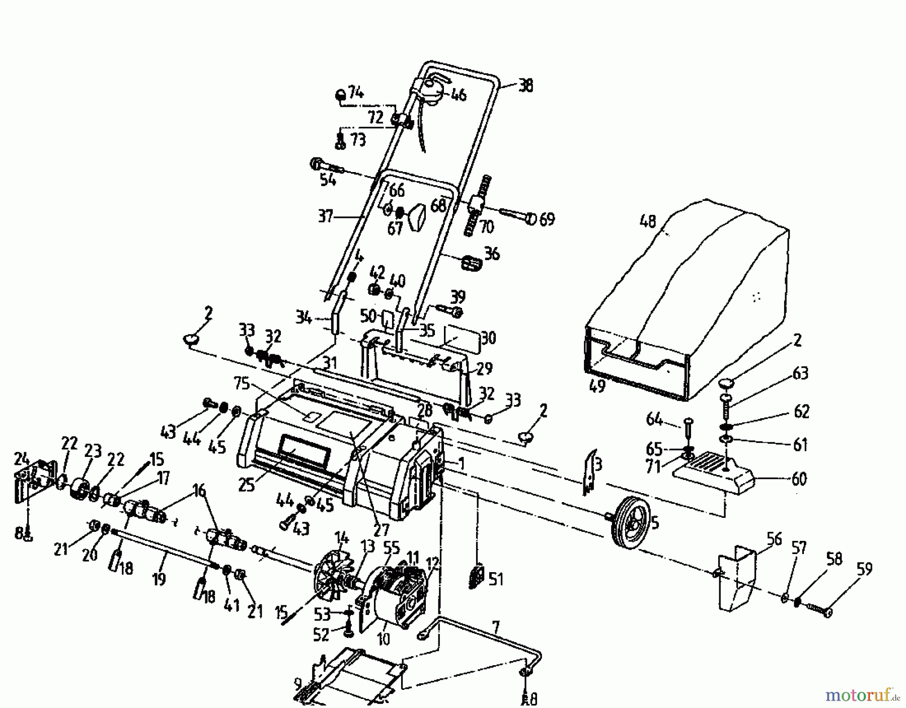  Diana Scarificateur électrique 132 VE 02801.06  (1995) Machine de base