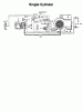 Bauhaus Funrunner 134K679F646 (1994) Pièces détachées Plan électrique cylindre simple