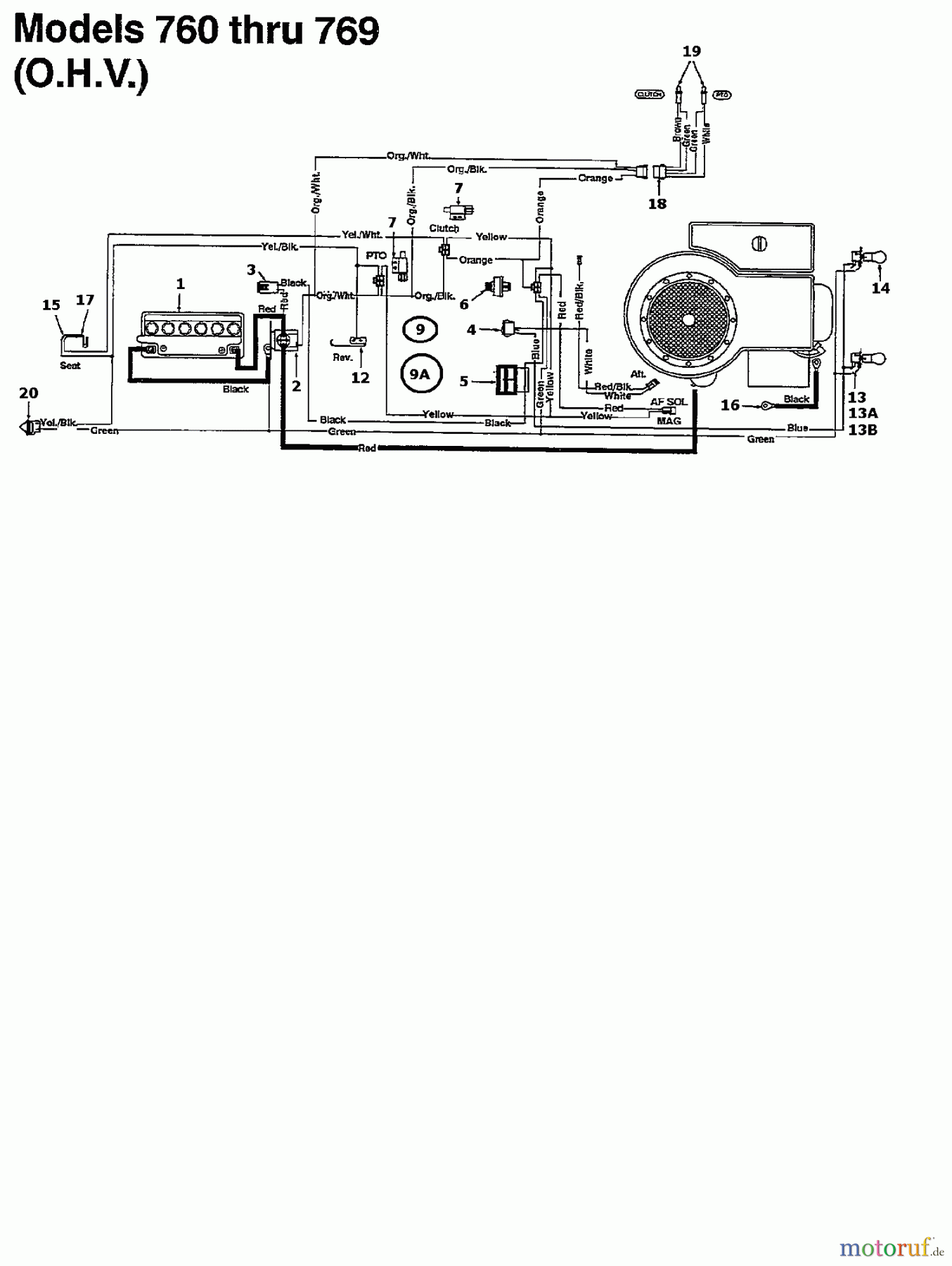 Columbia Tracteurs de pelouse 160/102 135T761N626  (1995) Plan electrique pour O.H.V.