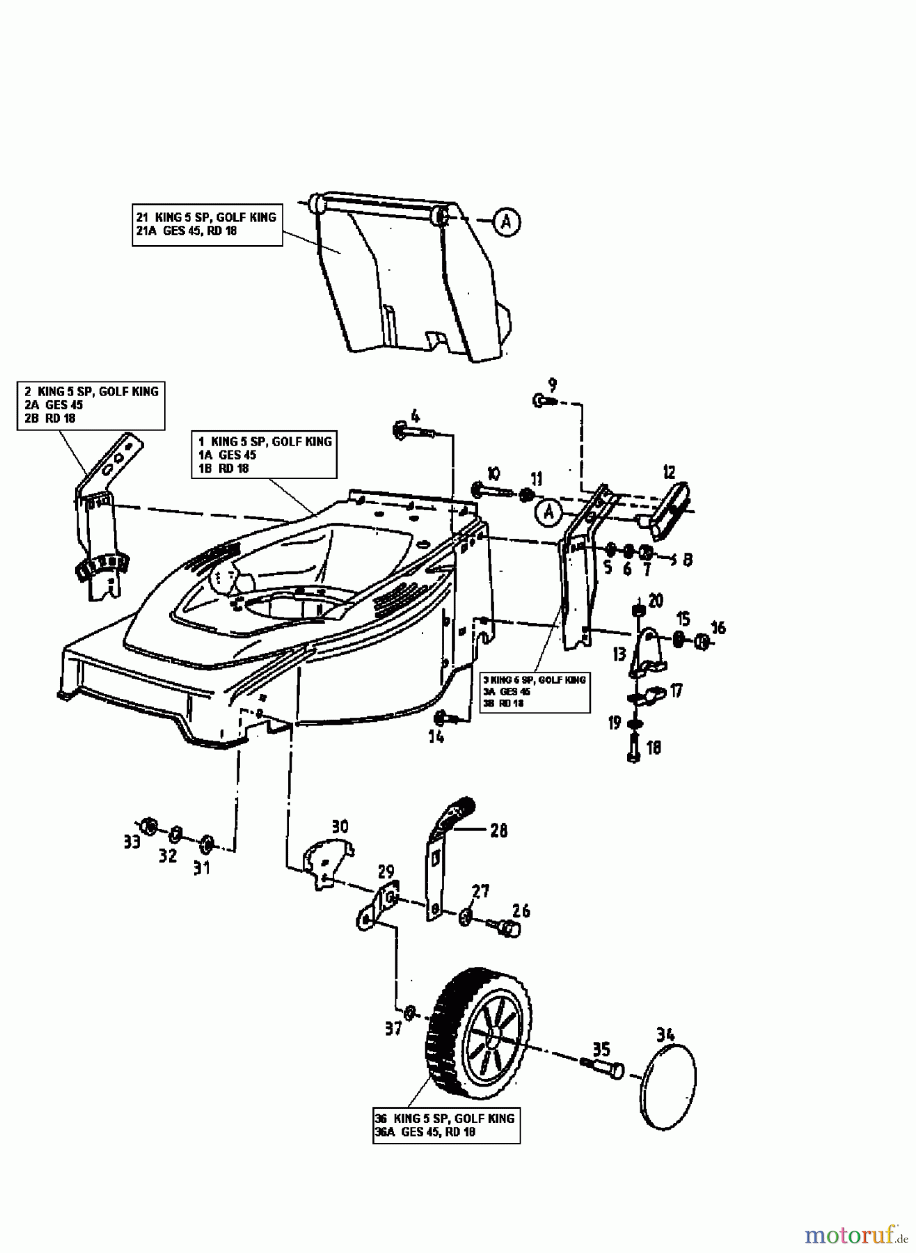  MTD Tondeuse thermique tractée GES 45 12B-T02Z678  (1999) Réglage hauteur, Roues