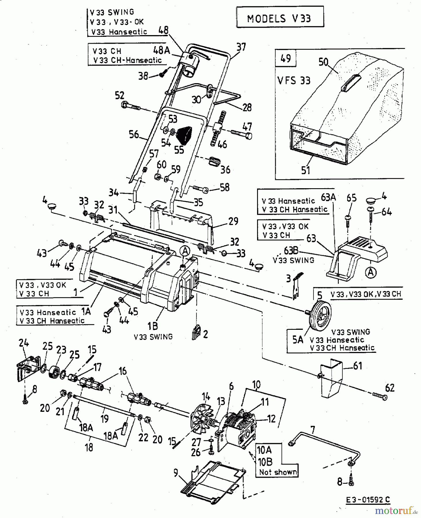  Hanseatic Scarificateur électrique V 33 16AEA2D-664  (2003) Machine de base