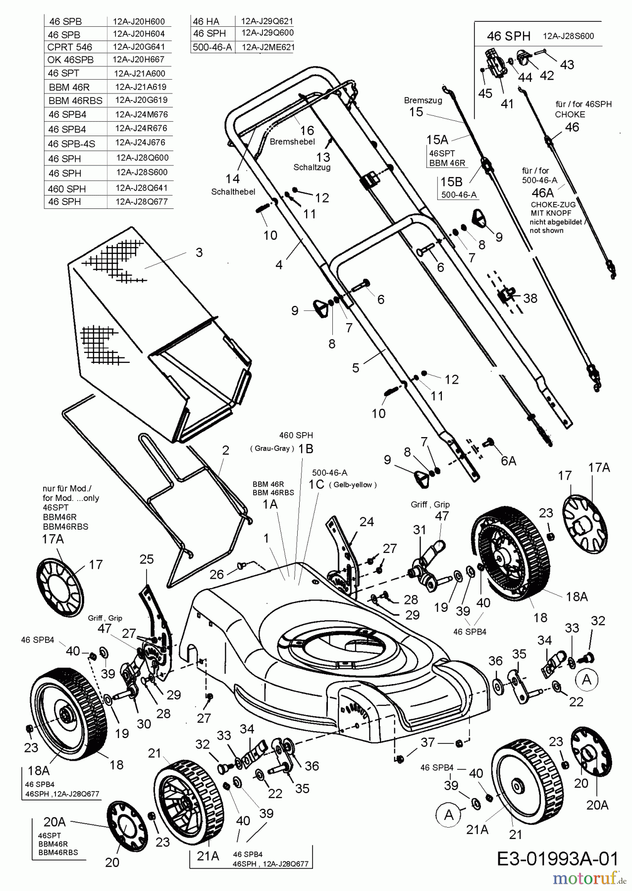  MTD Tondeuse thermique tractée 46 SPB-4 12A-J24R676  (2005) Réglage hauteur, Brancard, Roues