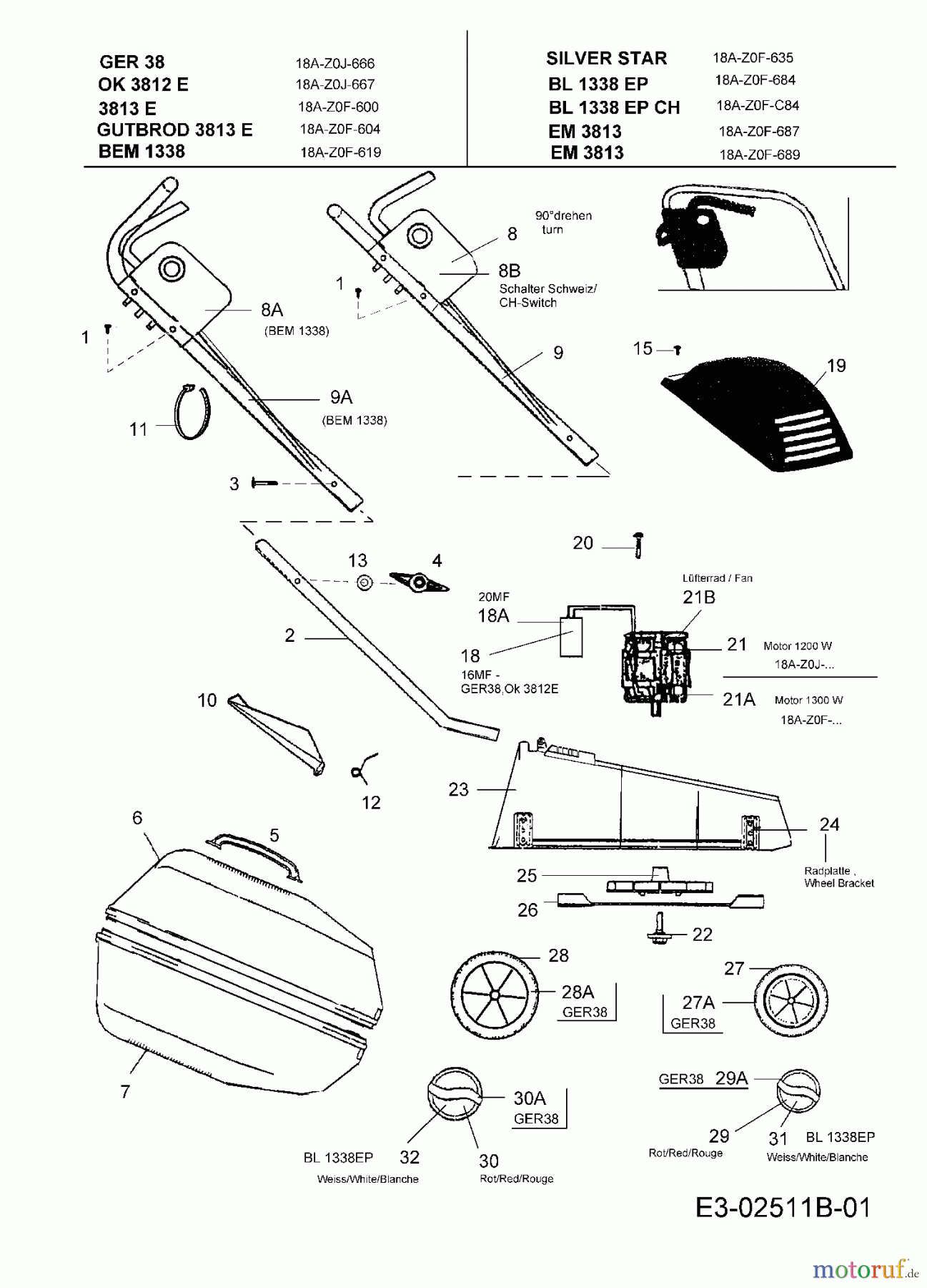  Gamma Tondeuse électrique EM 3813 18A-Z0F-687  (2006) Machine de base