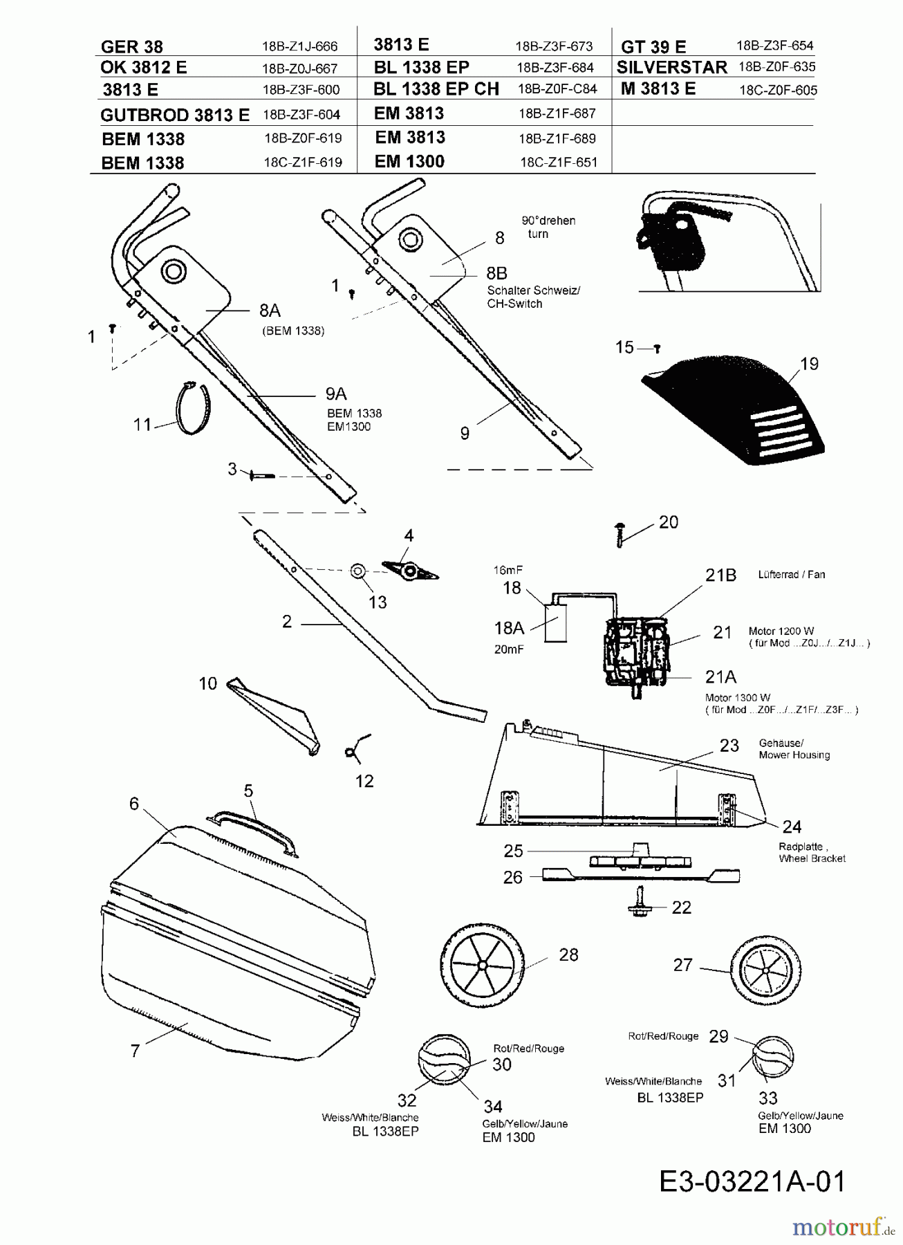  Gamma Tondeuse électrique EM 3813 18B-Z1F-687  (2007) Machine de base