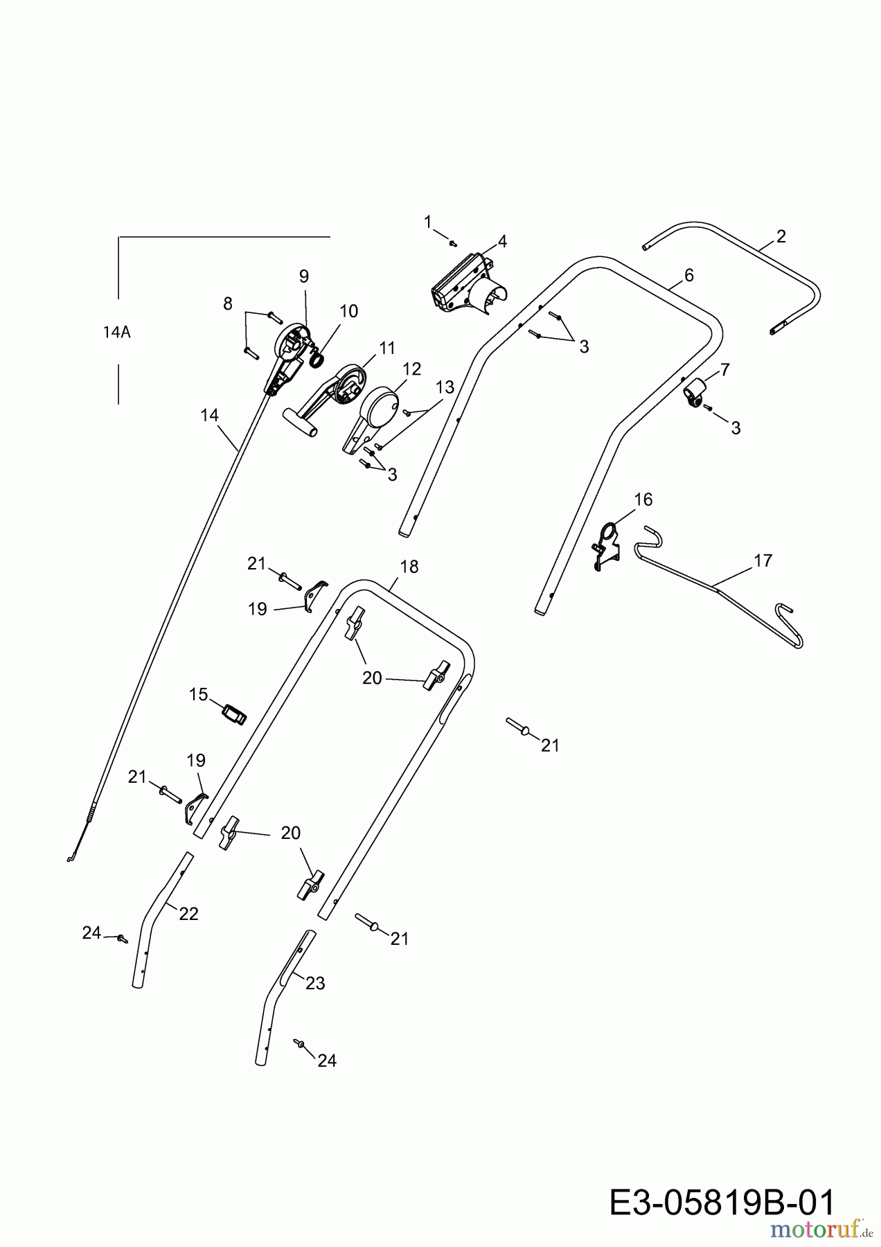  WOLF-Garten Expert Scarificateur électrique Expert UV 34 E 16AECDHA650  (2013) Poignèe, Commutateur