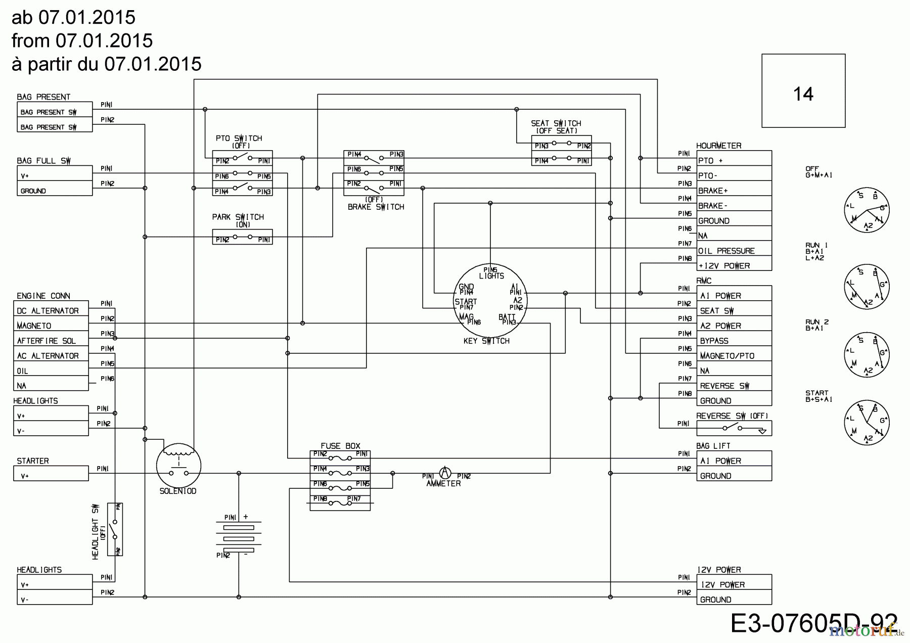  Cub Cadet Tracteurs de pelouse CC 1018 HE 13HD91AE330  (2015) Plan électrique à partir du 07.01.2015