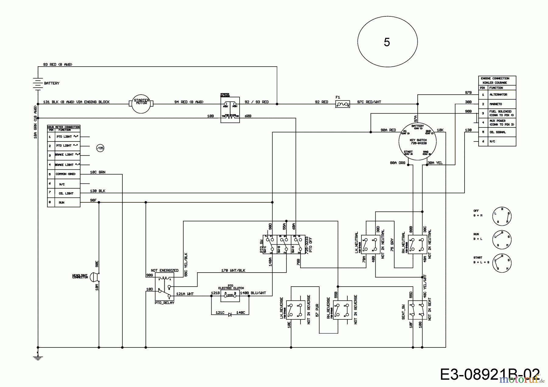  Cub Cadet Zero Turn XZ 1-42 17CMCACS603  (2017) Plan électrique