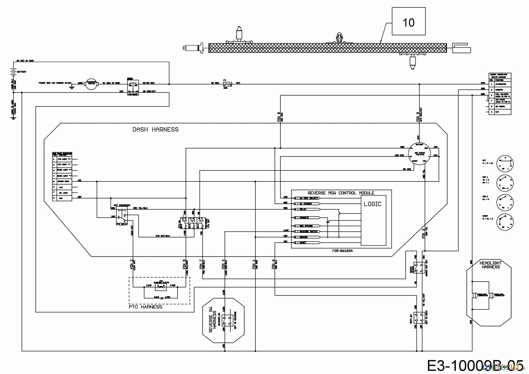  Cub Cadet Tracteurs de pelouse XT1 OS96 13A8A1CF603  (2018) Plan électrique embrayage électromagnétique