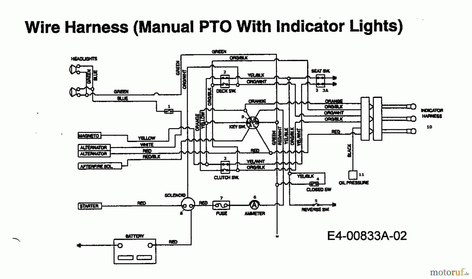  Edt Tracteurs de pelouse EDT 145 H-102 13CP793N610  (1999) Plan électrique avec lampe de contrôle