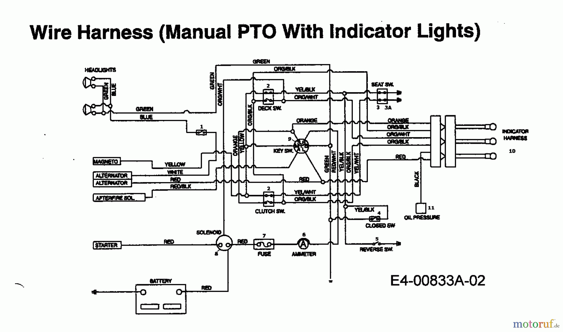  Raiffeisen Tracteurs de pelouse RMH 15/102 H 13AD793N628  (1997) Plan électrique avec lampe de contrôle